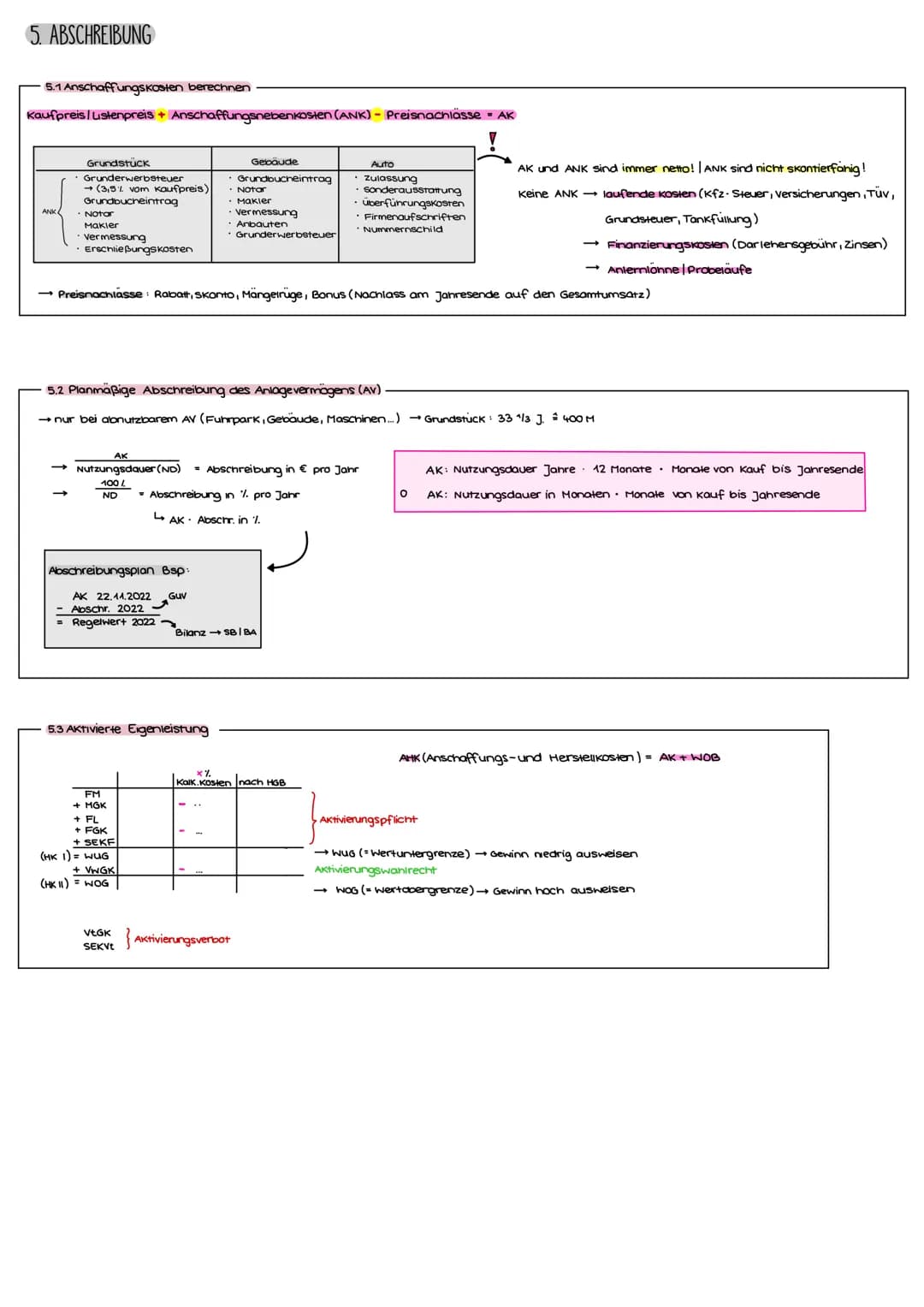 # BWR Fachabitur
2023
I. UNTERNEHMENSORIENTIERUNG
II. UNTERNEHMENSZIELE
ökonomische Ziele
ethisch-soziale-Ziele
Ökologische Ziele
mon