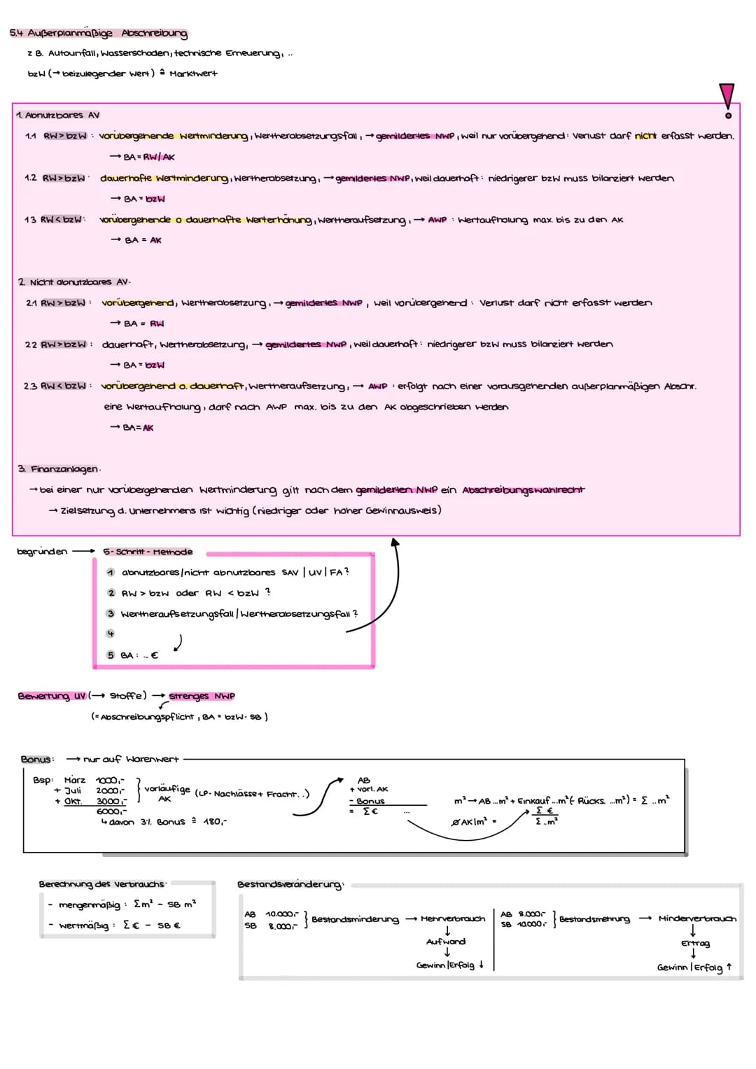 # BWR Fachabitur
2023
I. UNTERNEHMENSORIENTIERUNG
II. UNTERNEHMENSZIELE
ökonomische Ziele
ethisch-soziale-Ziele
Ökologische Ziele
mon