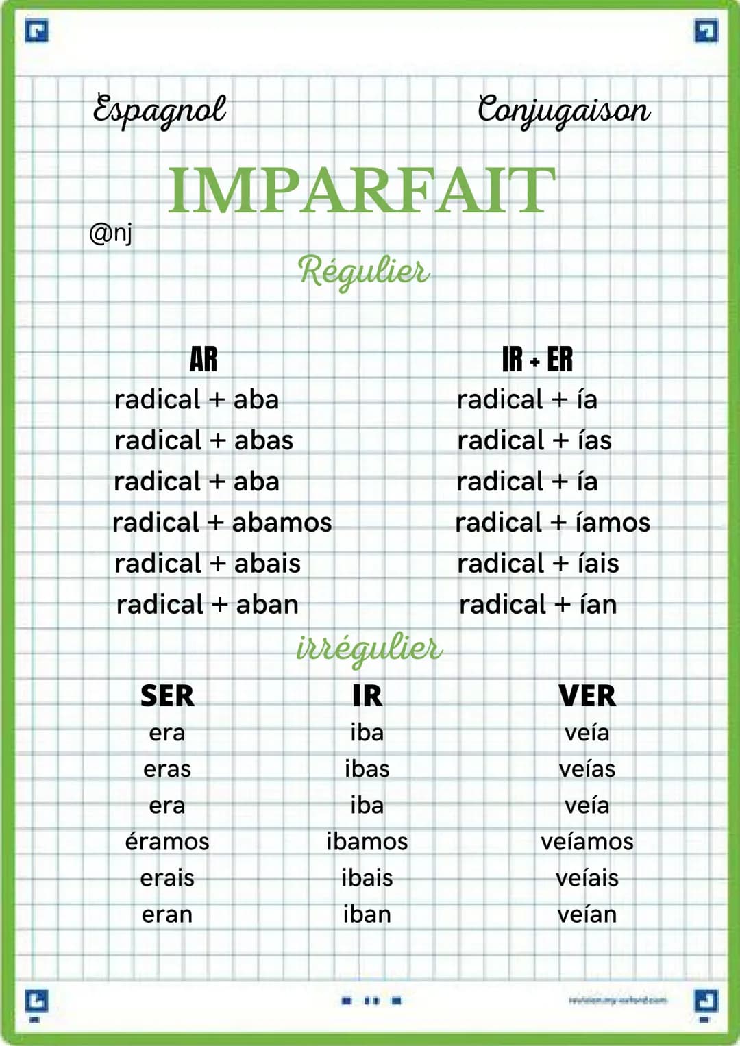 Espagnol
Conjugaison
@nj
IMPARFAIT
Régulier
AR
IR + ER
radical + aba
radical + ía
radical + abas
radical + ías
radical + aba
radical +