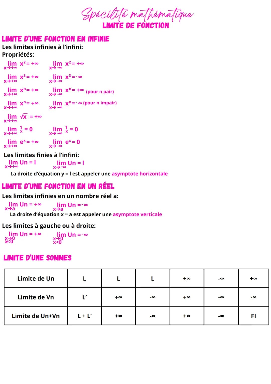 # Spécilité mathématique
LIMITE DE FONCTION
LIMITE D'UNE FONCTION EN INFINIE
Les limites infinies à l'infini:
Propriétés:
lim x² = +∞
X→+0