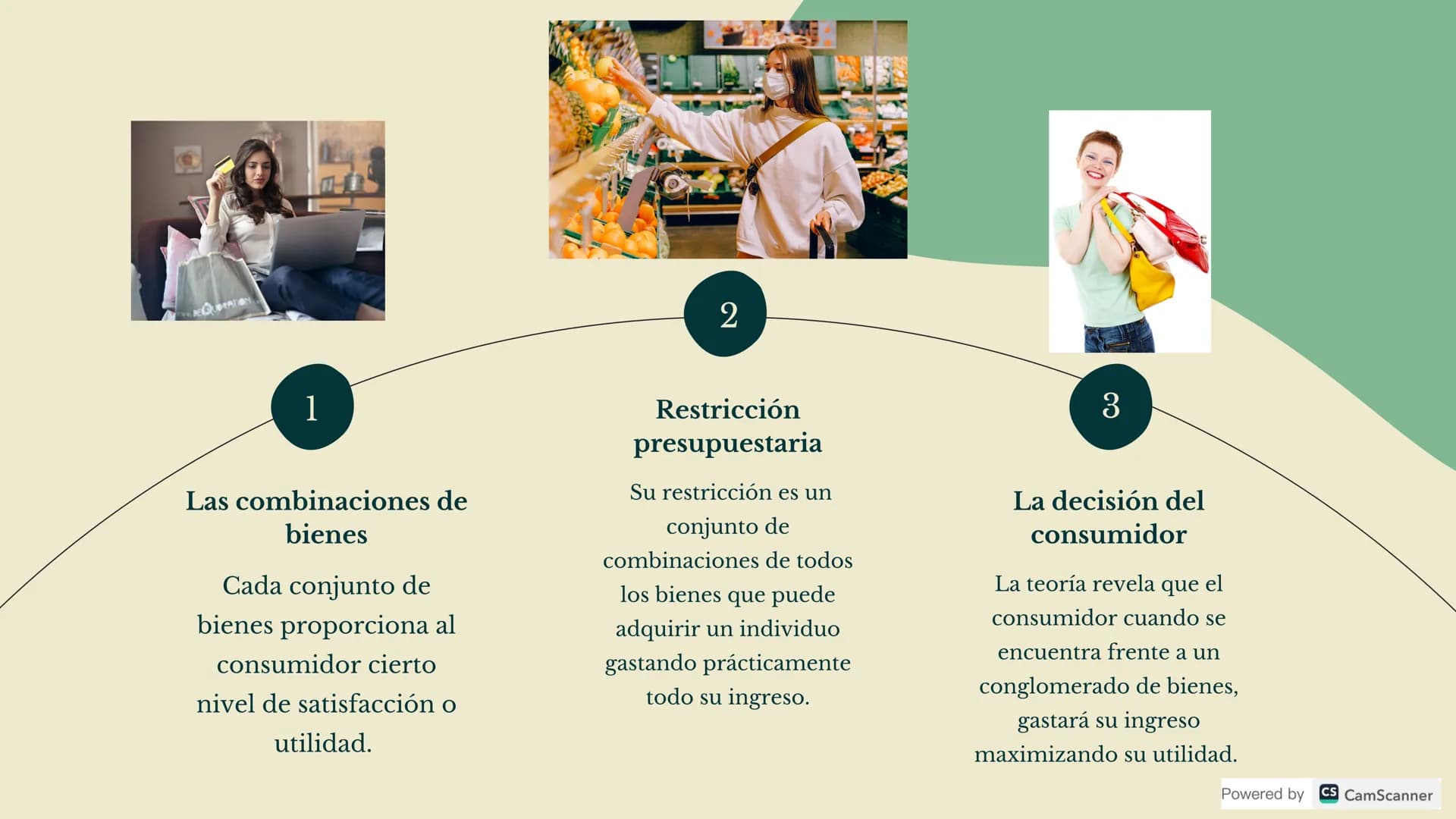 ¿Qué es?
Rama de la microeconomía que estudia
el comportamiento de un agente
económico
¿Qué busca?
Determinar cómo el consumidor desea
as