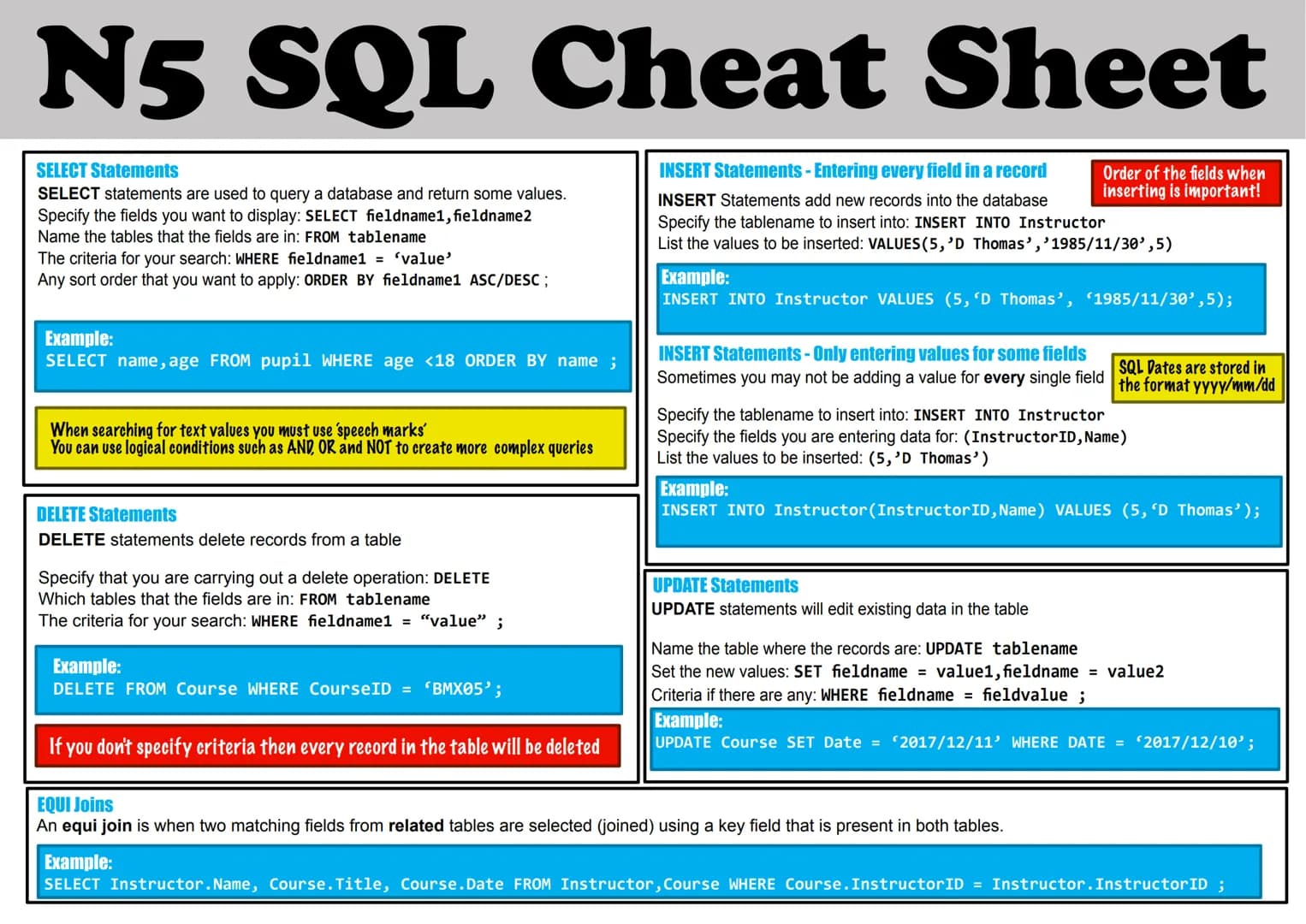 # N5 SQL Cheat Sheet
SELECT Statements
SELECT statements are used to query a database and return some values.
Specify the fields you want t