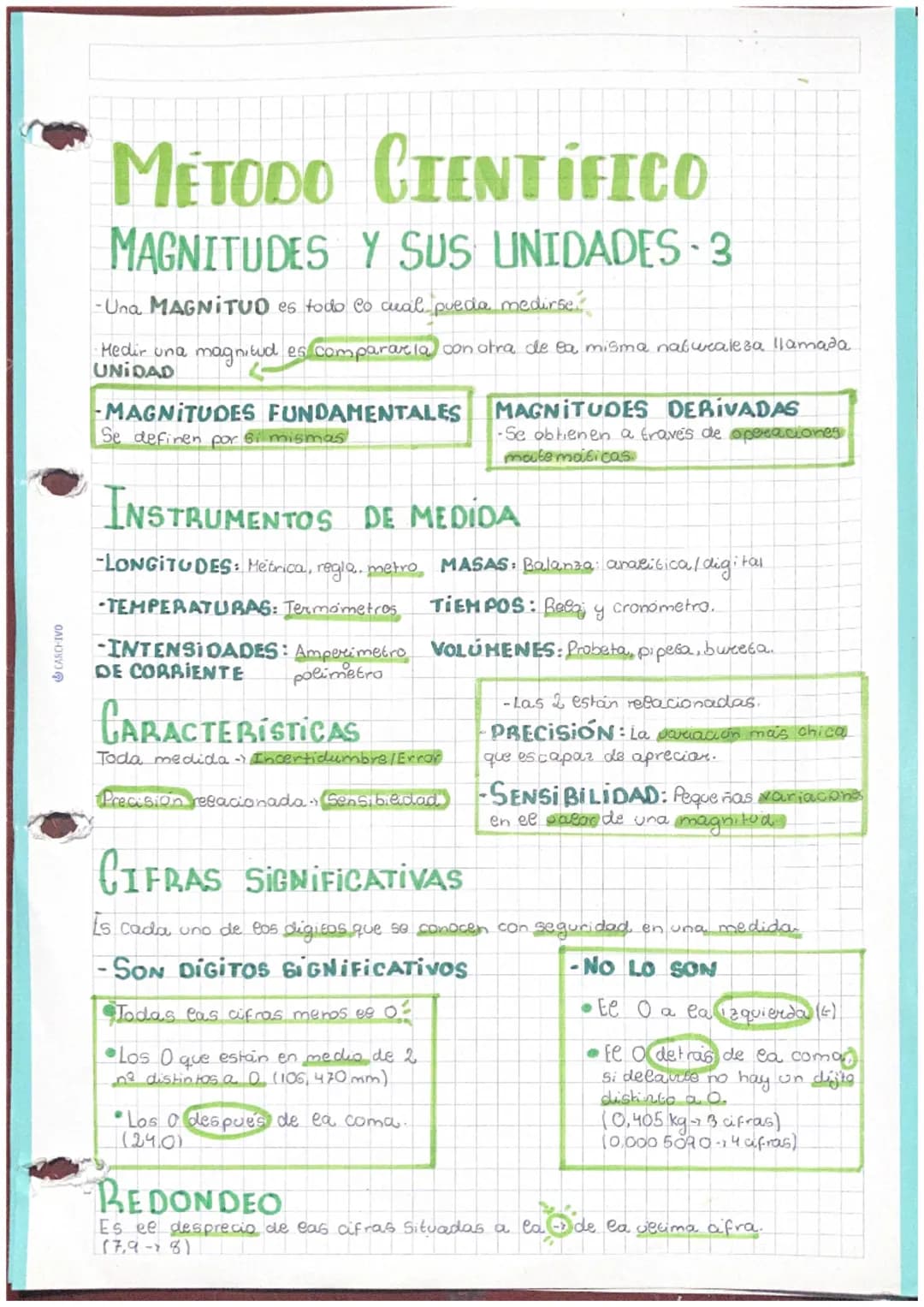 # MÉTODO CIENTÍFICO
1-ETAPAS DE LAS QUE CONSTA
-OBSERVACIÓN 19
-12 elapa. Hechos / Fenomenos
Azucar en agua, no se disuelve
-HIPOTESIS