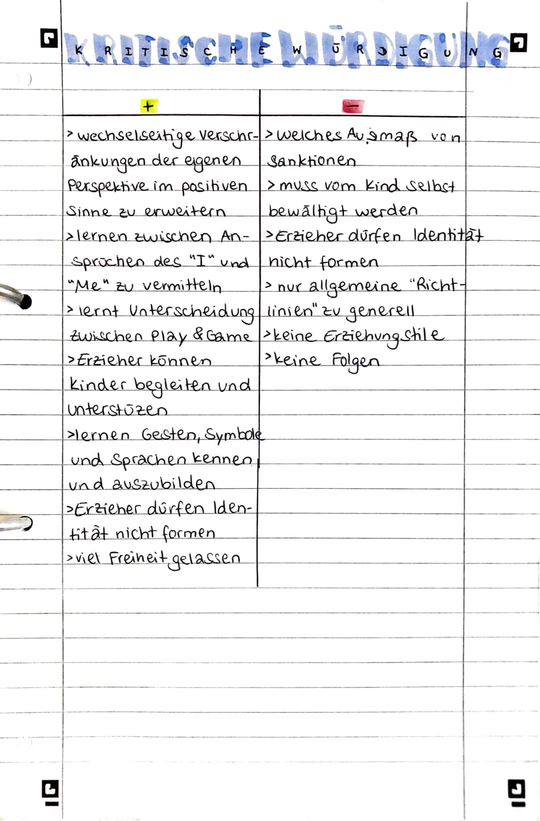 K
RITISCHE WÜRDIGUNG
+
-> wechselseitige verschr-> welches Ausmaß von
änkungen der eigenen Sanktionen
Perspektive im positiven > muss vom K