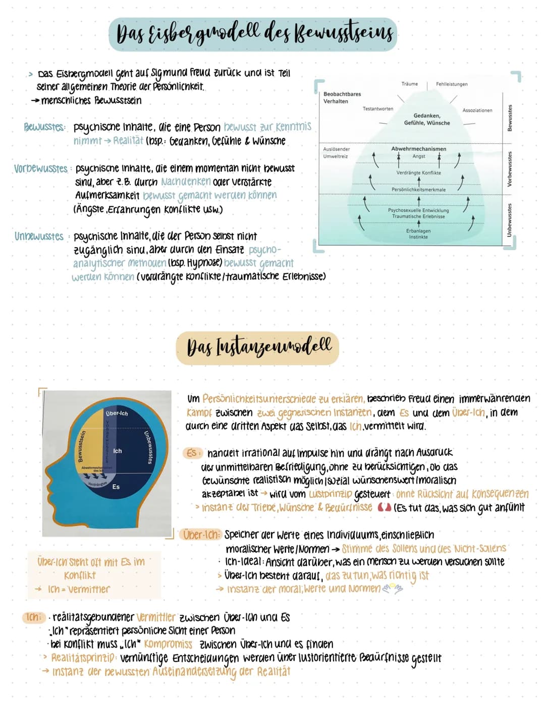 # Pyschosexuelle Entwicklung nach Sigmund Reud
Sigmund Freud (1856-1939) gilt als Begründer uer Psychoanalyse ( Neuropsychorage)
→ setzte