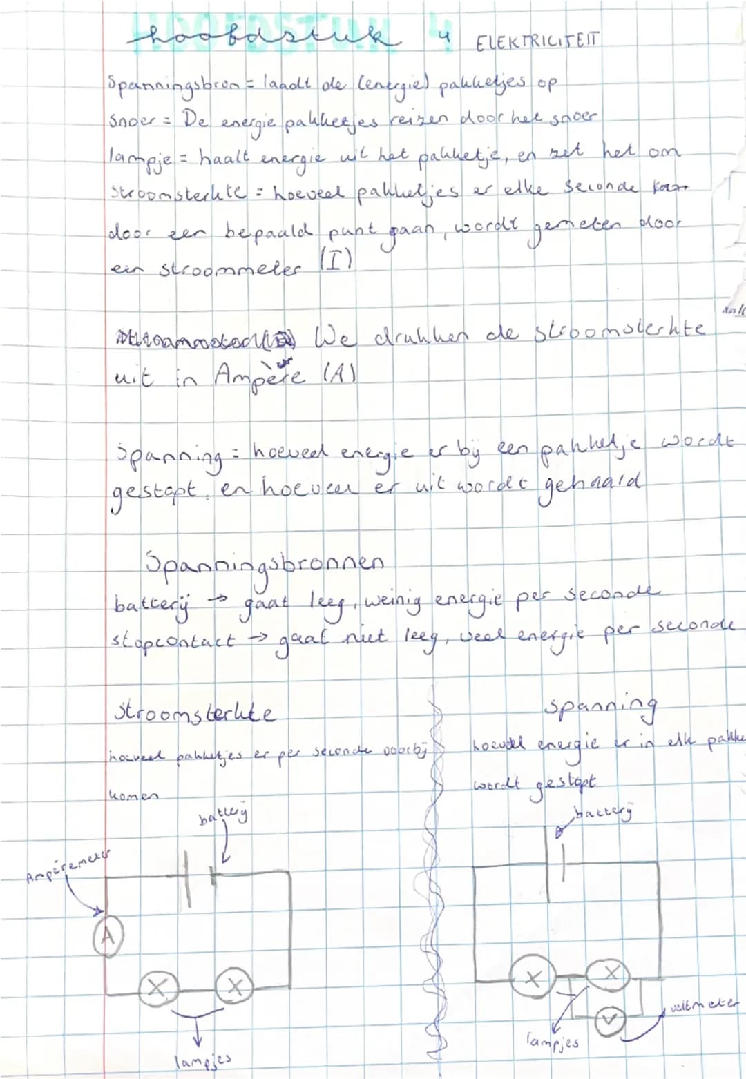 ## hoofdstuk 4 ELEKTRICITEIT
Spanningsbron = laadt de (energie) pakketjes op
Snoer = De energie pakketjes reizen door het snoer
lampje = ha
