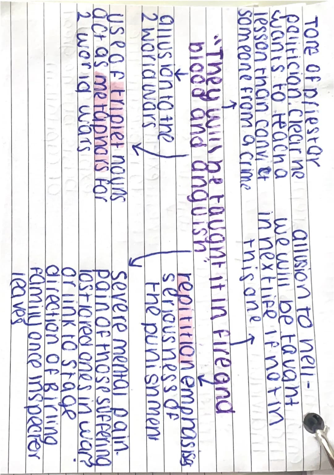 The inspector
coreshadoWS everyones involvemen
In Ero smiths death
`a chain of events`
events everything
that happened
TO EVA. hyperbole