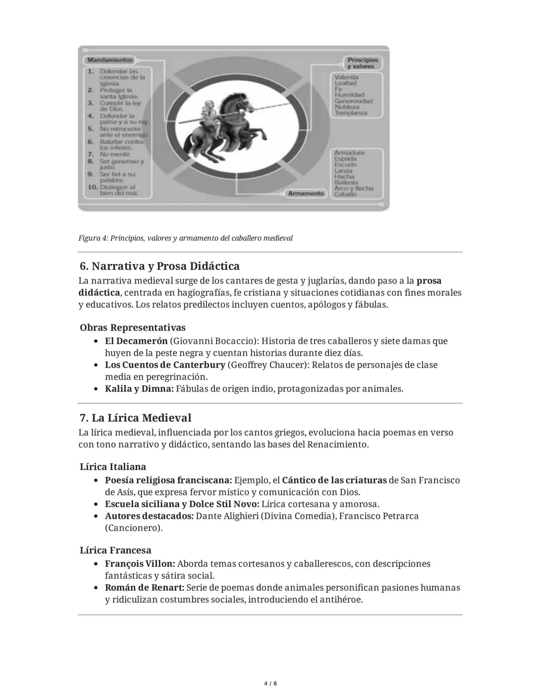 ## Literatura Medieval
### 1. Introducción y Exploración
La unidad didáctica sobre literatura medieval está dirigida a estudiantes de grad