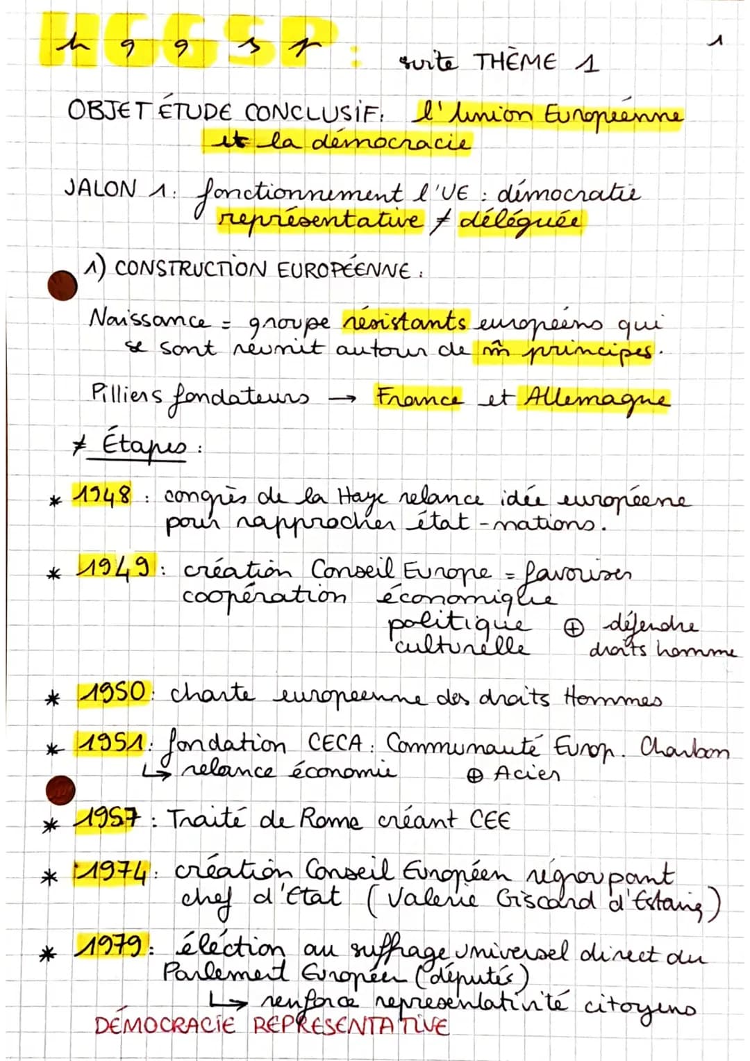 A
suite THEME 1
OBJET ÉTUDE CONCLUSIF, l'linion Européenne
it la democracie
JALON A
fonctionnement l'VE : démocratie
représentative & délég