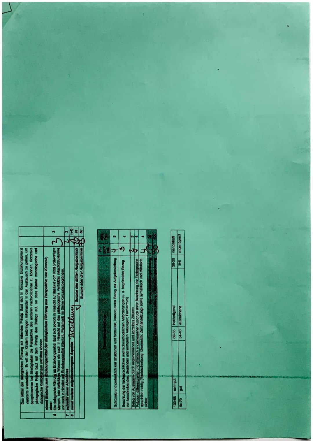 PA LK
3. Klausur | 24. Februar 2023
Name: Aronia olto
Textgrundlage:
Janusz Korczak
1. Pädagogik der Achtung
2.Bild vom kind-o Eigenscha
