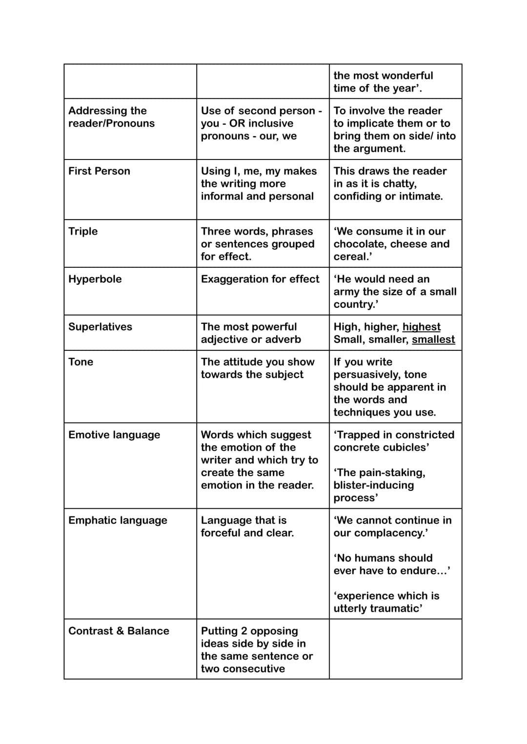 # Discursive Writing Helpsheet
Writing Your Introduction
Your essay should open with a "hook" - something which draws your reader
in right