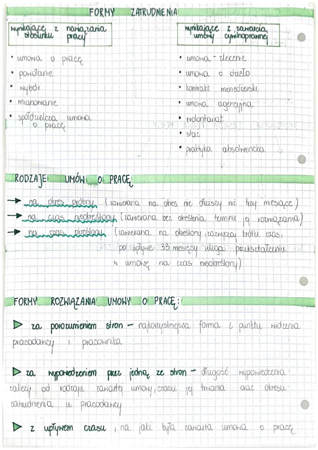# ZATRUDNIENIE
kodeks pracy-akt prawny regulujący
prawa i obowiące wszystkich pracownikan
objętych stosunkiem pracy oraz określający
minimu