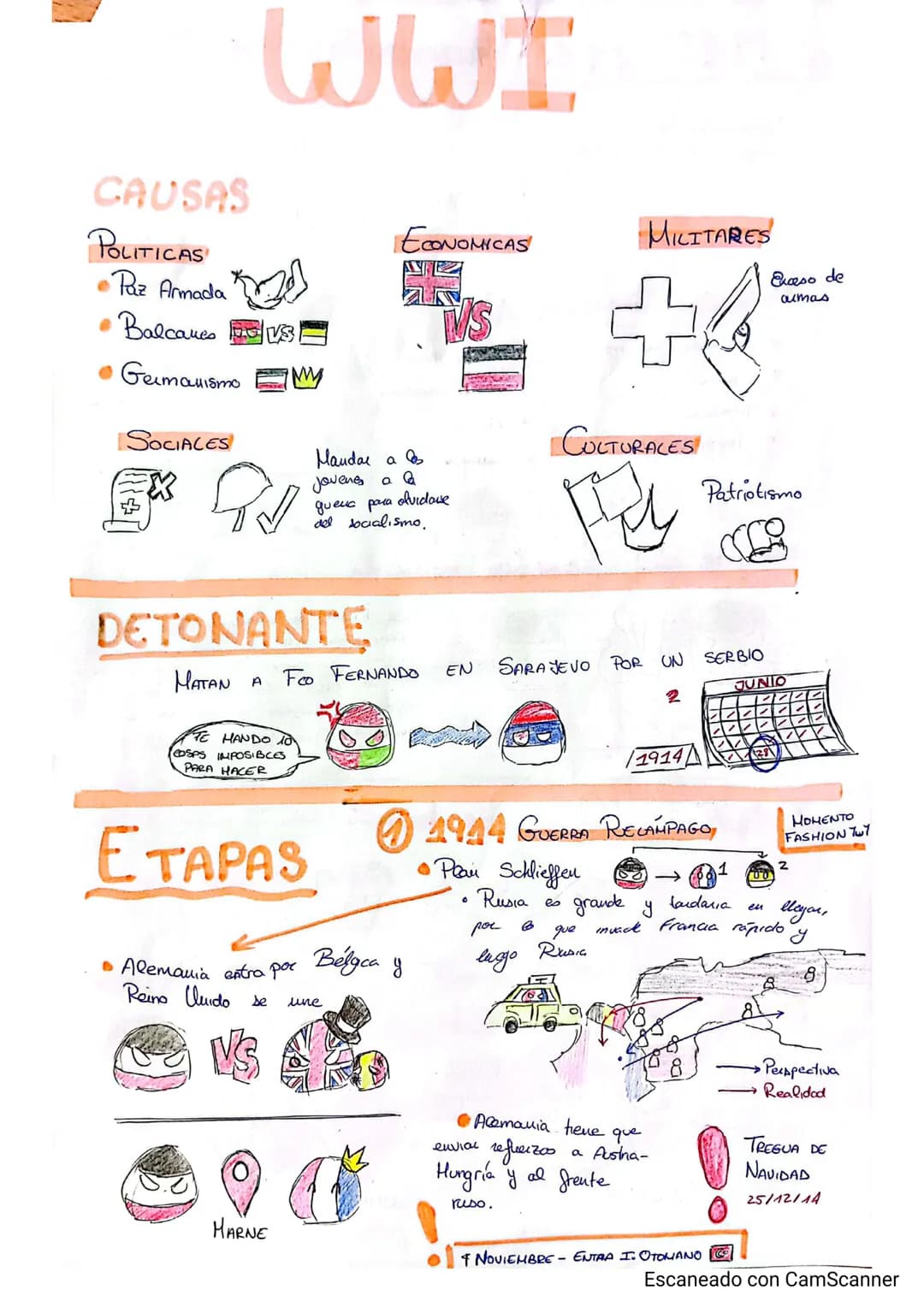 # WWI
CAUSAS
POLITICAS
•Paz Armada
•Balcanes
• Germauismo
SOCIALES
+
ECONOMICAS
MILITARES
Exceso de
almas
VS
+
MY
CULTURALES