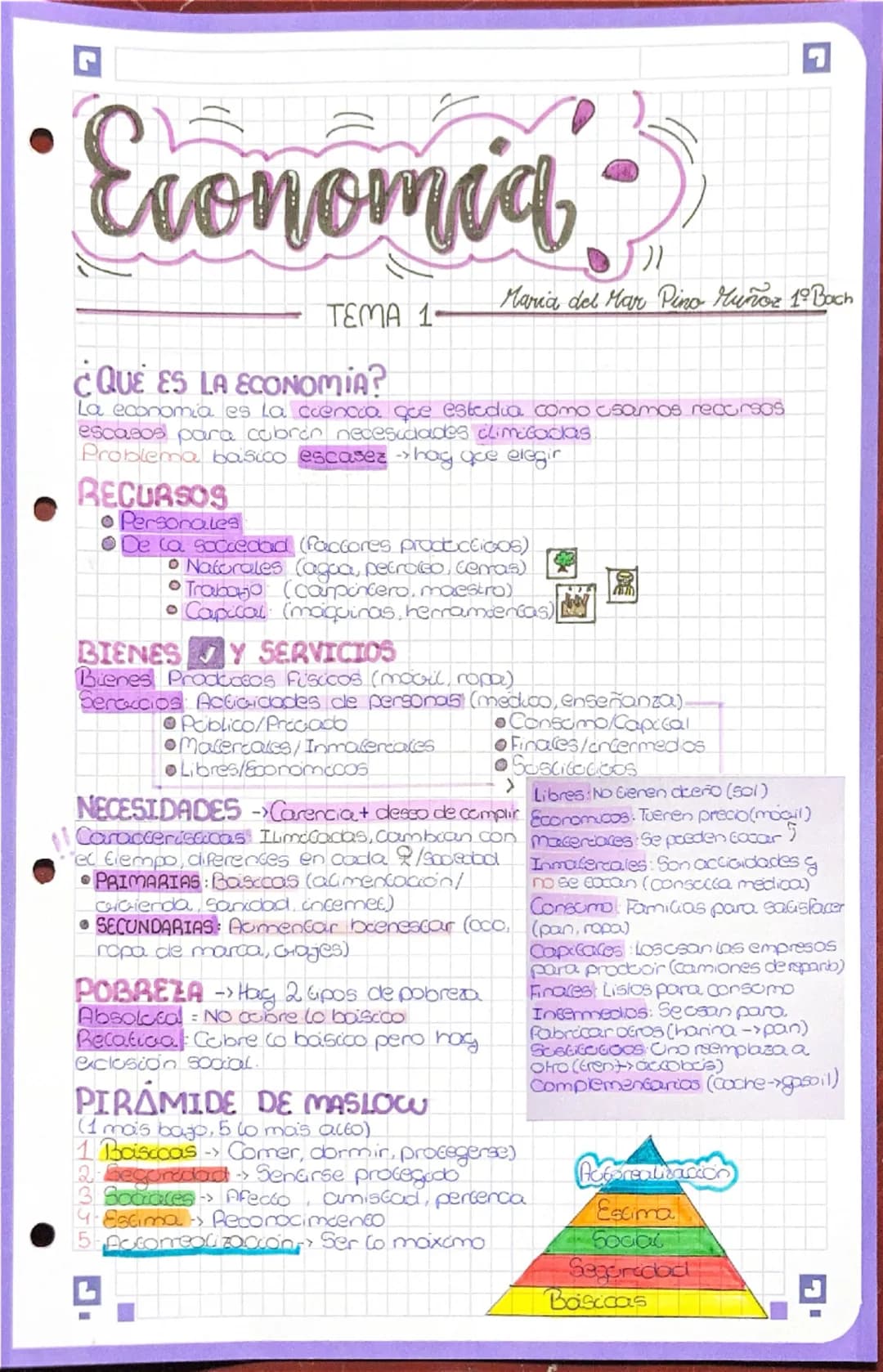# Economia
TEMA 1-
11
Maria del Mar Pino Muñoz 1º Bach
¿QUÉ ES LA ECONOMIA?
La economia es la ciencia que estodia como asamos recursos