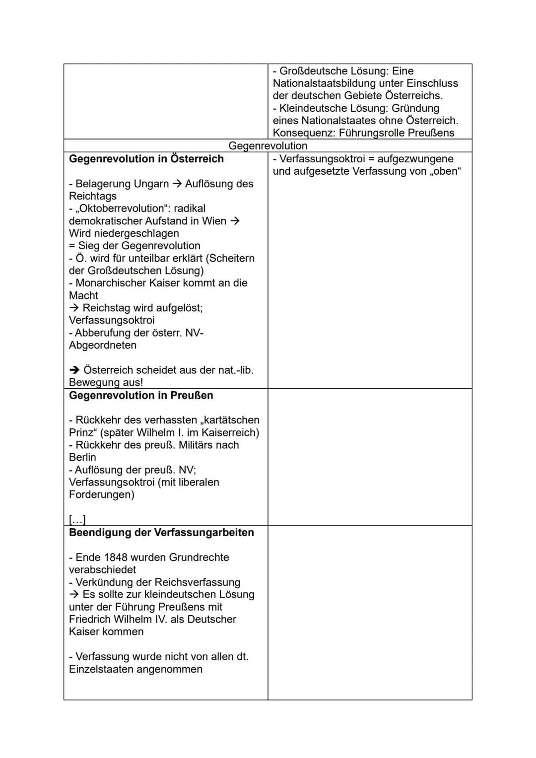 Geschichte - Abiturvorbereitung
Themen:
1. „Am Anfang war Napoleon" - Von den Napoleonischen Kriegen zum Wiener
Kongress
2. Nationalliber