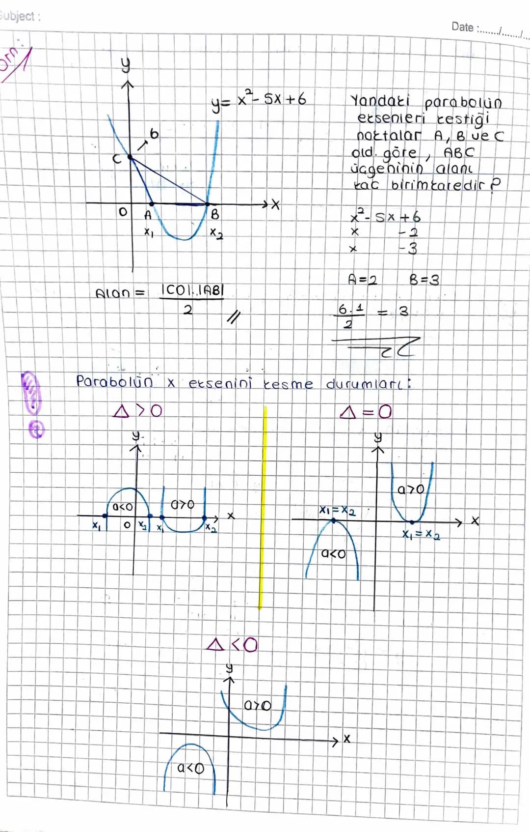 Subject:
= PARABOL =
Date :......./................
f(x) = ax²+bx+c fonksiyonlara ikinci dereceden fontsi-
yonlar denir.
İkinci derecede