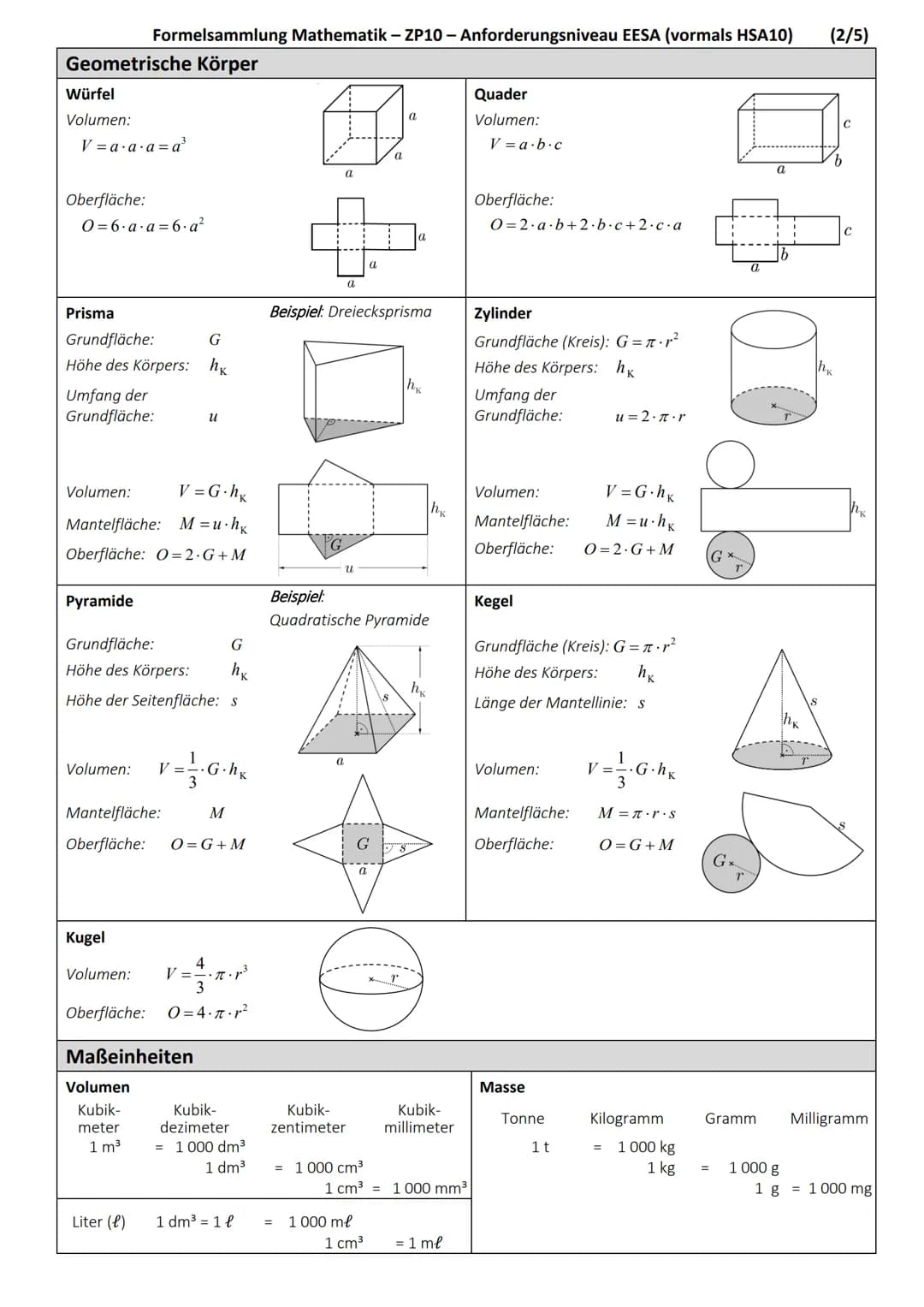 # Formelsammlung Mathematik – Zentrale Prüfungen 10
## Anforderungsniveau EESA (vormals HSA 10)
### Ebene Figuren
Quadrat
Flächeninhalt:
