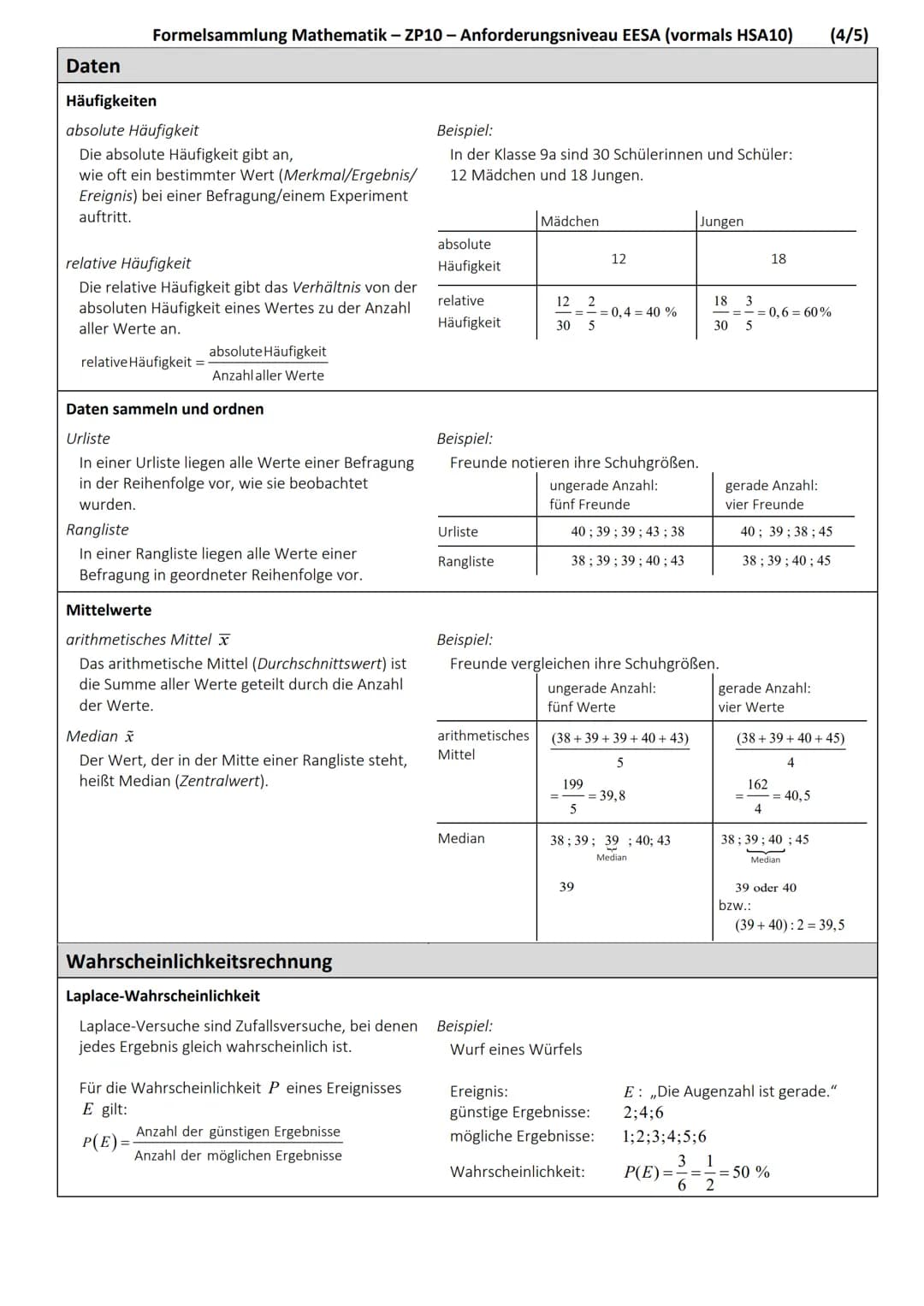 # Formelsammlung Mathematik – Zentrale Prüfungen 10
## Anforderungsniveau EESA (vormals HSA 10)
### Ebene Figuren
Quadrat
Flächeninhalt: