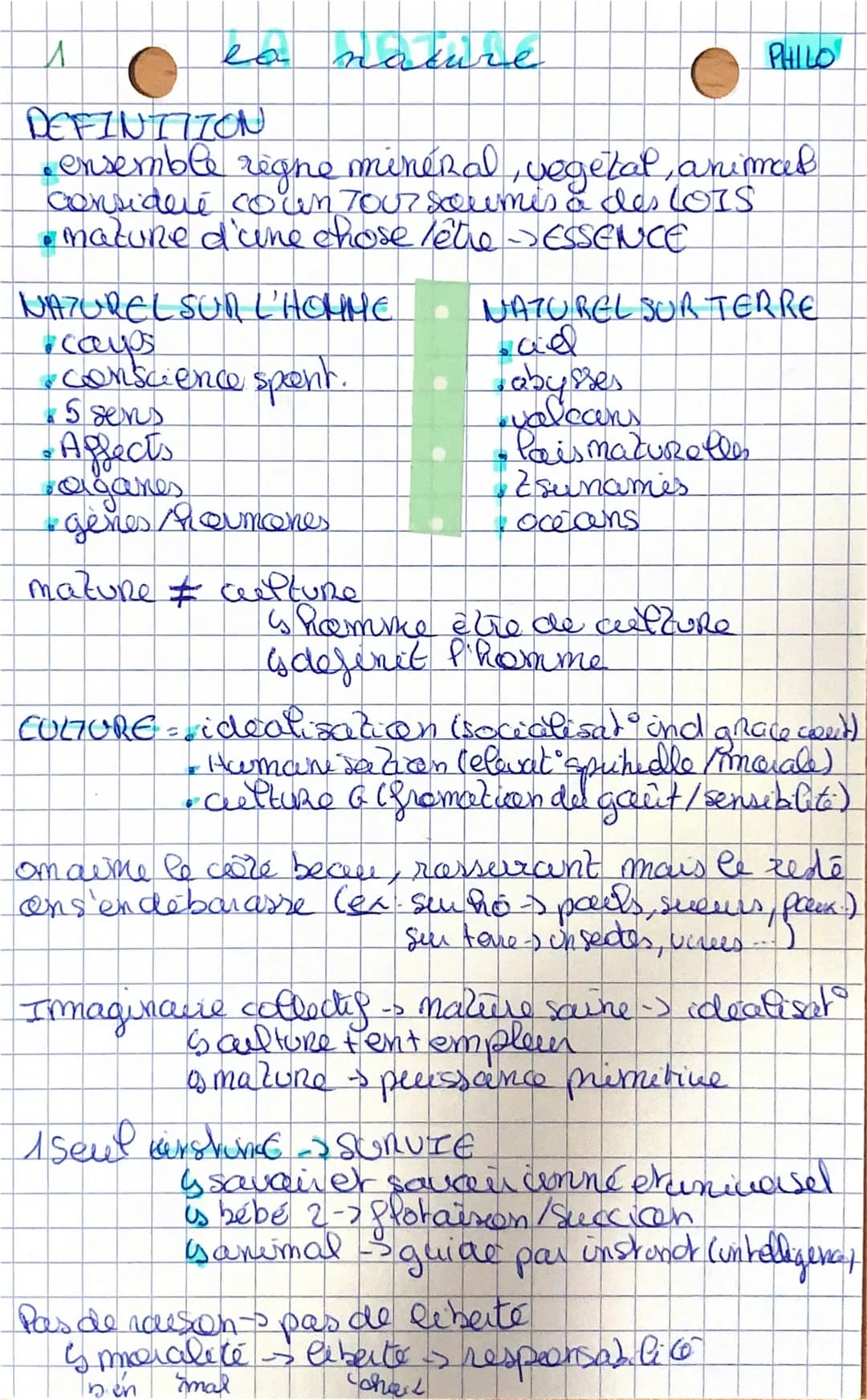 # 1
la nasure
PHILO
DEFINITION
* ensemble regne minéral, vegetal, animes
* considere coun Tour soumis & des LOIS
* mature d'une ch