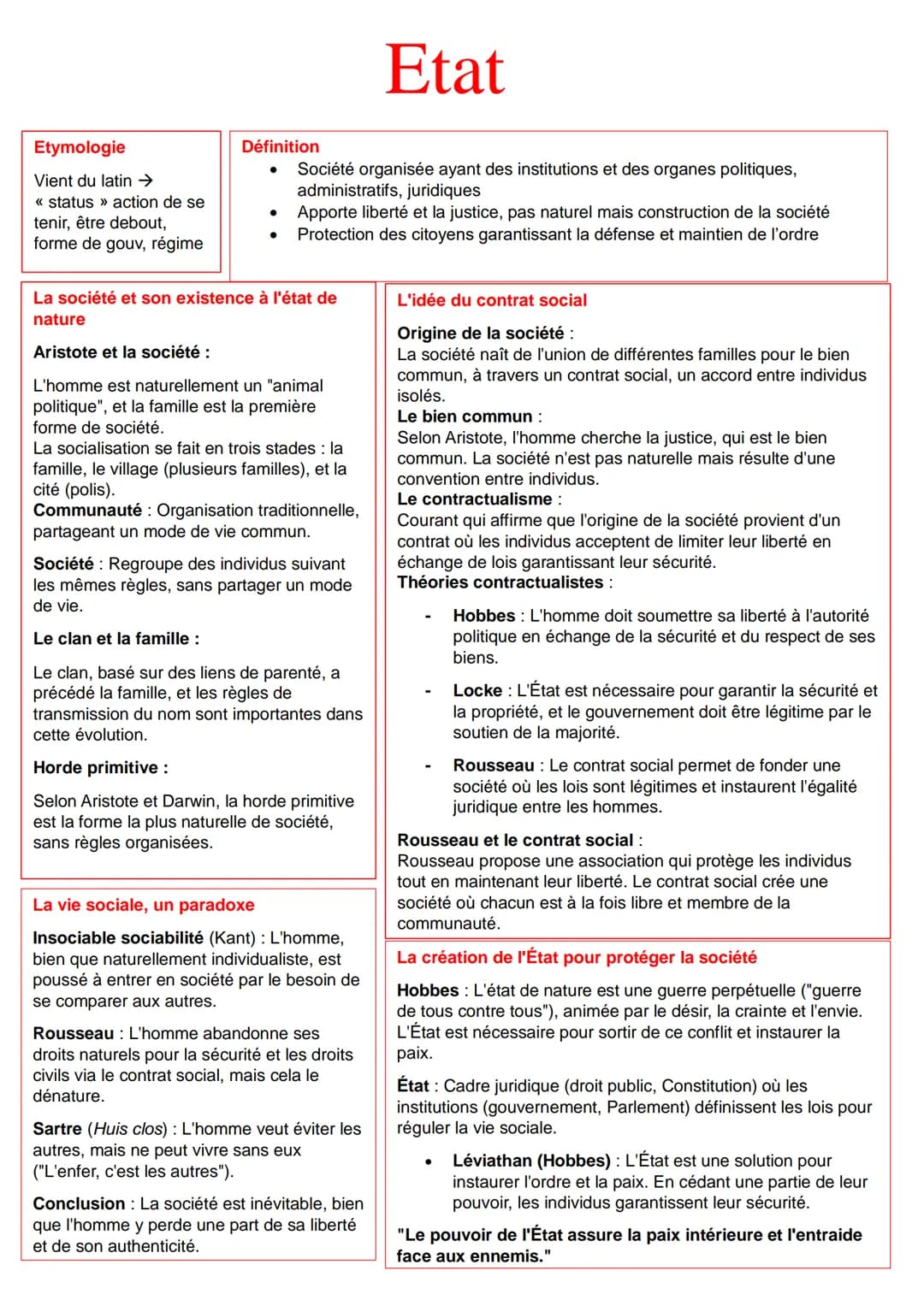 # Etat
## Etymologie
Vient du latin →
<< status >> action de se tenir, être debout,
forme de gouv, régime
## La société et son existence