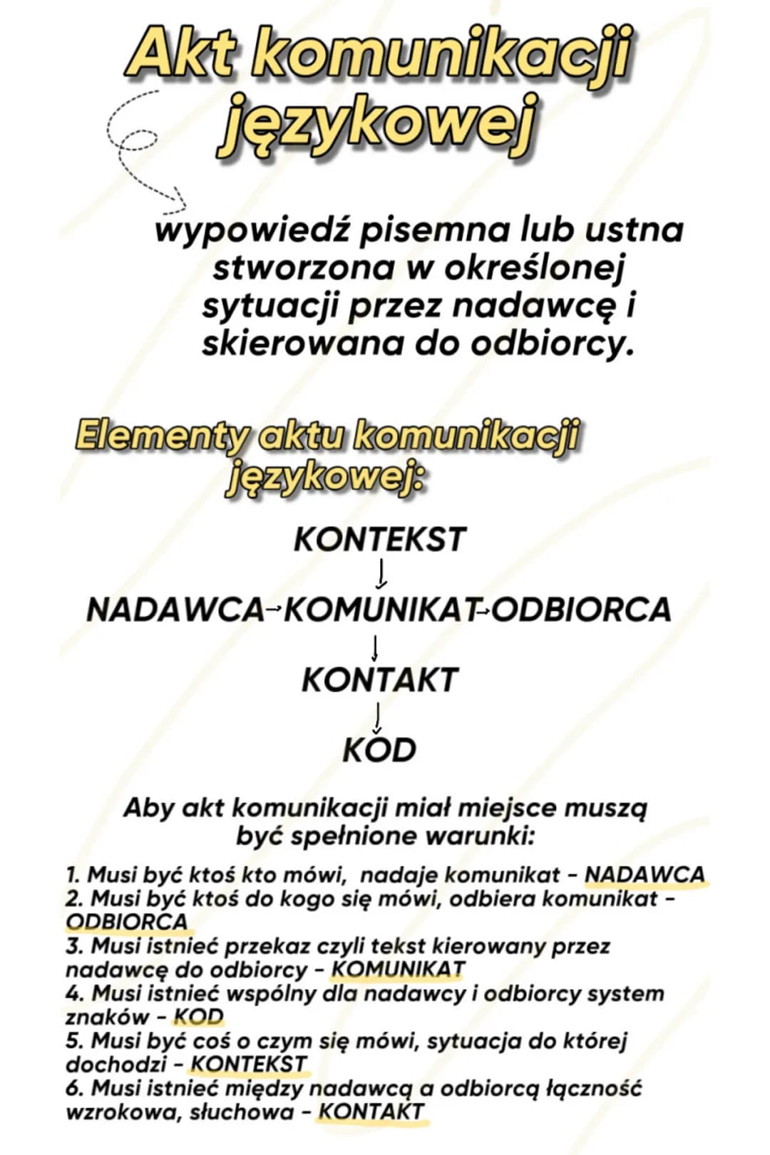 # Akt komunikacji
językowej
wypowiedź pisemna lub ustna
stworzona w określonej
sytuacji przez nadawcę i
skierowana do odbiorcy.
## Element