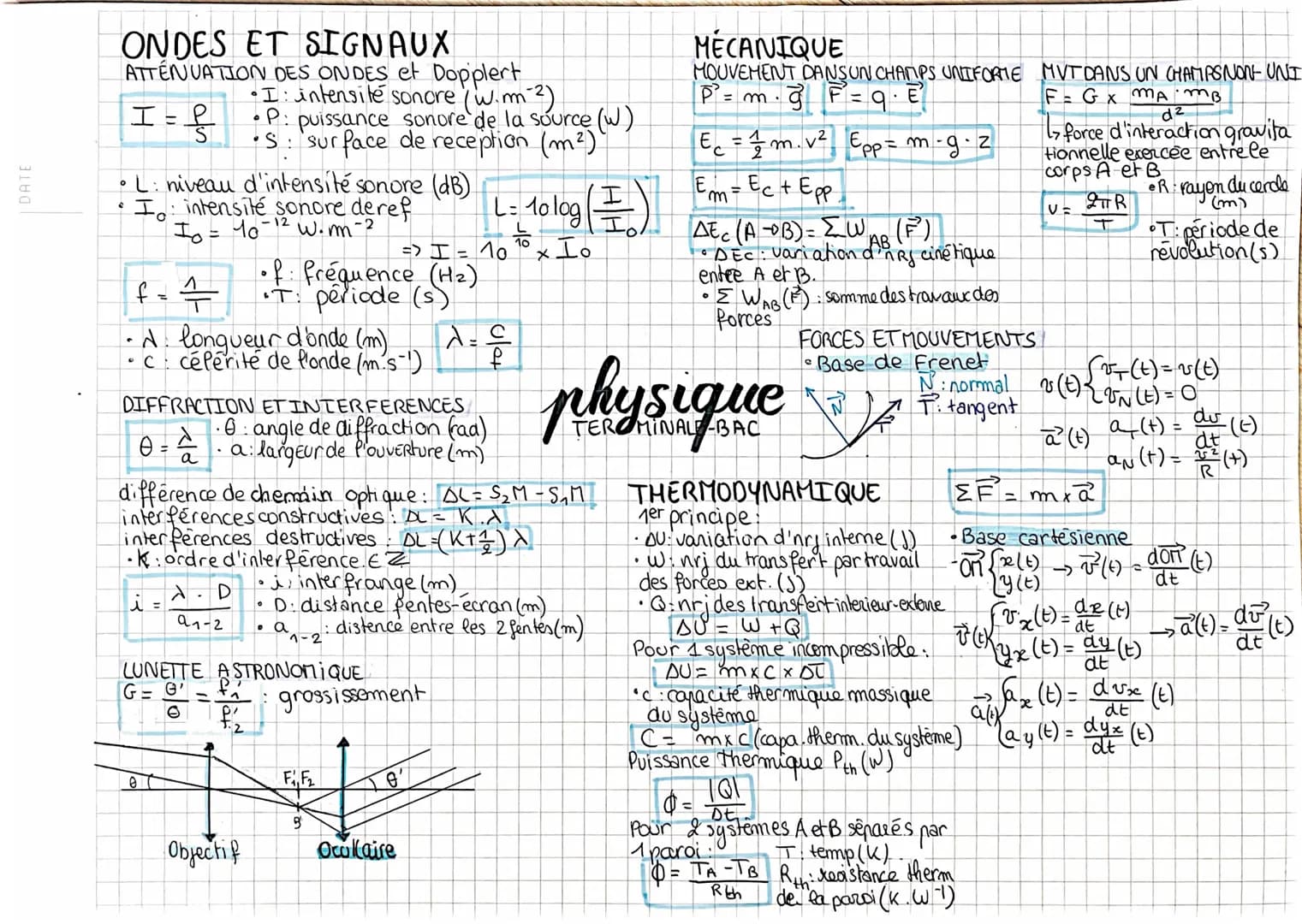 DATE
# ONDES ET SIGNAUX
ATTENUATION DES ONDES et Dopplert
$I=\frac{P}{S}$
* I: intensité sonore (w.m⁻²)
* P: puissance sonore de la sour