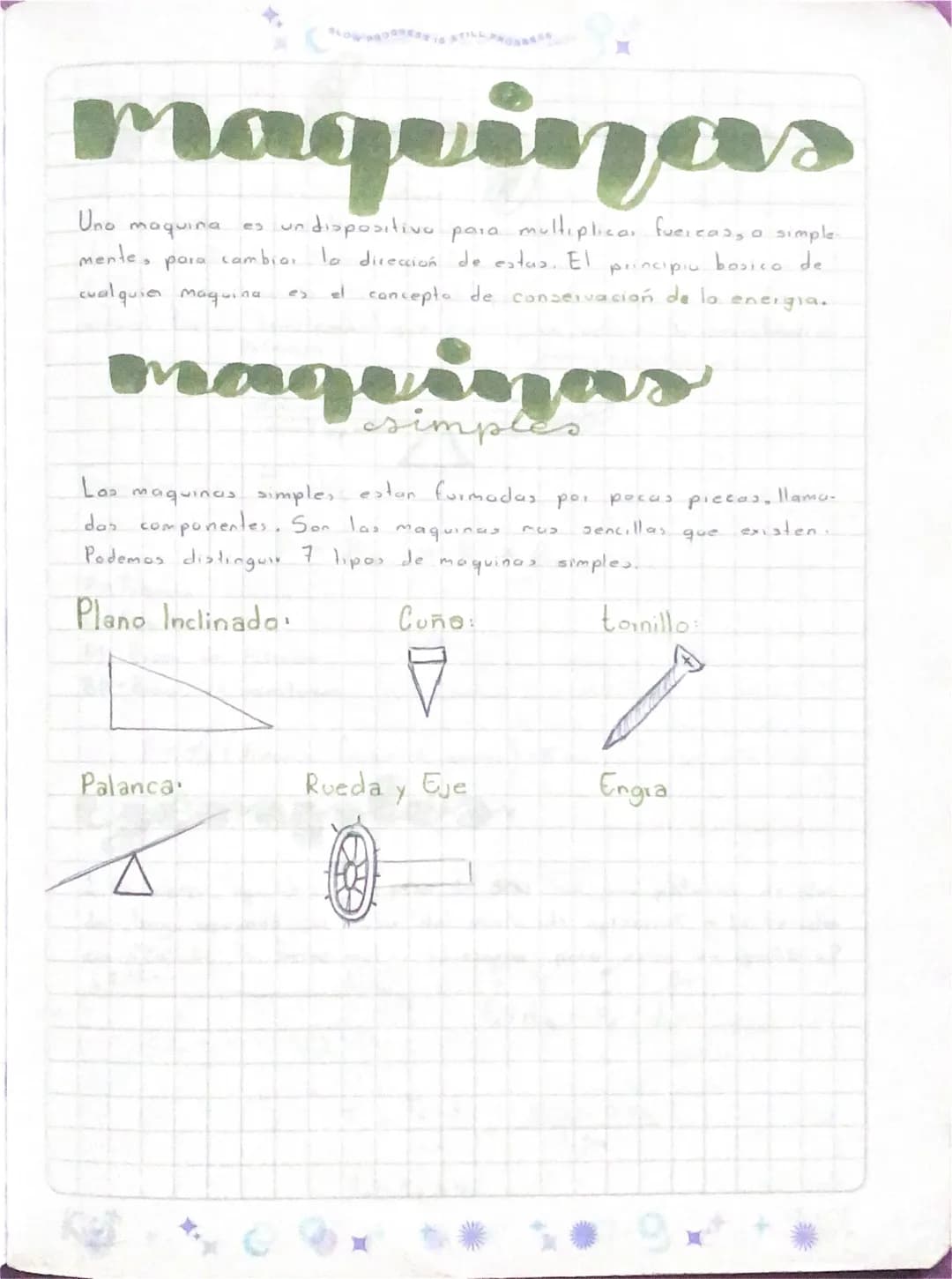 maquinas
Uno maquina es un dispositivo para multiplicas fuercass a simple
mente, para cambiar la dirección de estas. El principia basica de