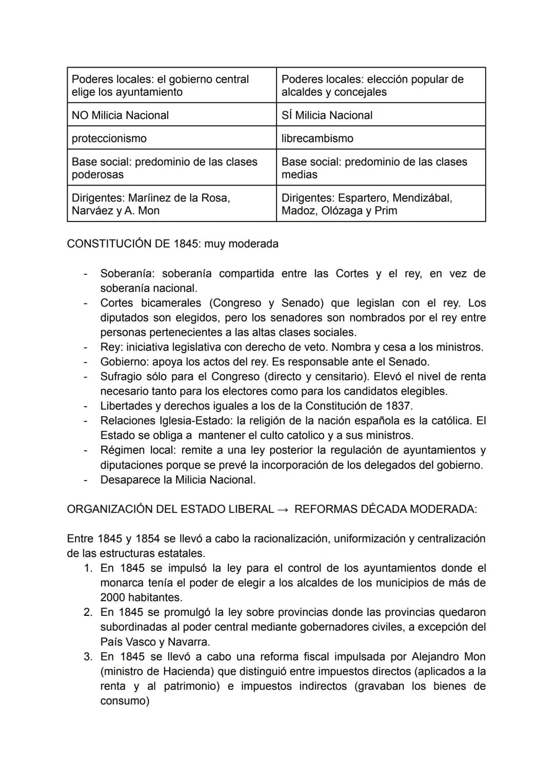 # CONSTRUCCIÓN DEL ESTADO LIBERAL (1833-1874)
REINADO DE ISABEL II:
El reinado de Isabel II estuvo dividido en dos etapas, la primera etap