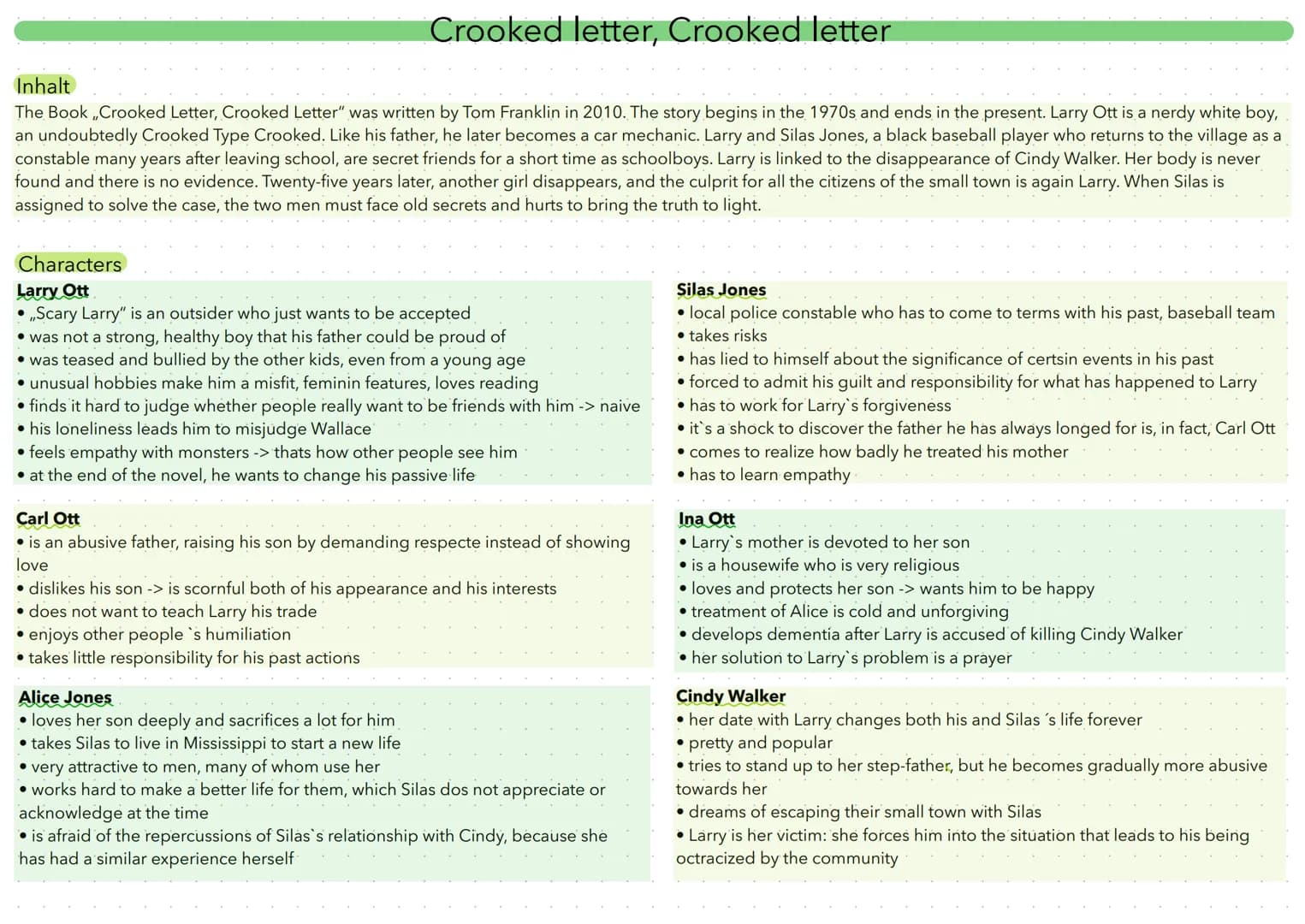 # Inhalt
Crooked letter, Crooked letter
The Book „Crooked Letter, Crooked Letter" was written by Tom Franklin in 2010. The story begins in