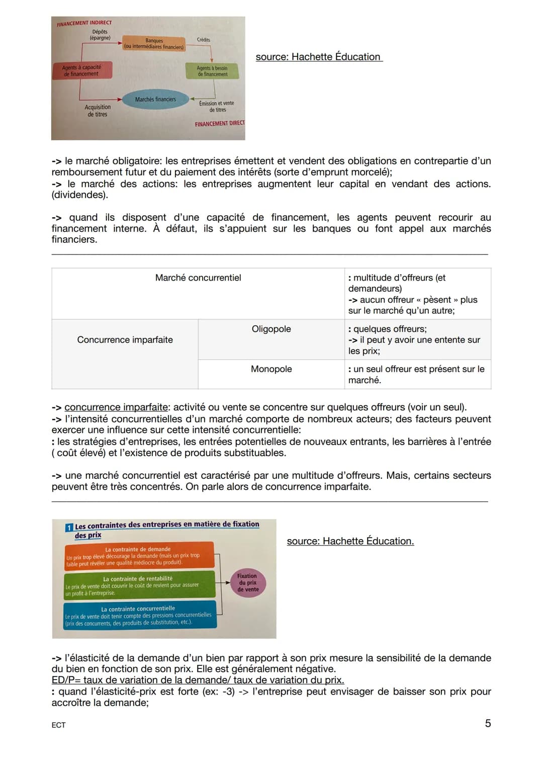 # ÉCONOMIE
Fiche révision générale
Programme 1ère
-> l'économie identifie des groupes d'individus ou d'organisations ayant des comportement