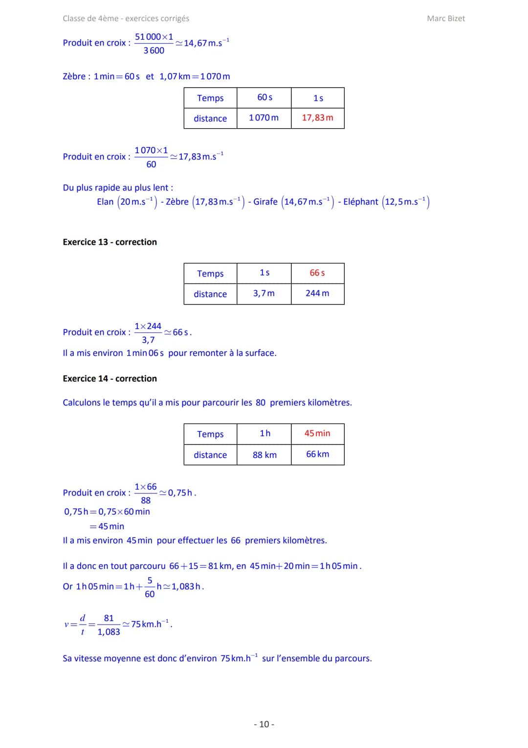 Classe de 4ème - exercices corrigés
Marc Bizet
Proportionnalité et applications: exercices
Exercice 1
Compléter le tableau de proportionn