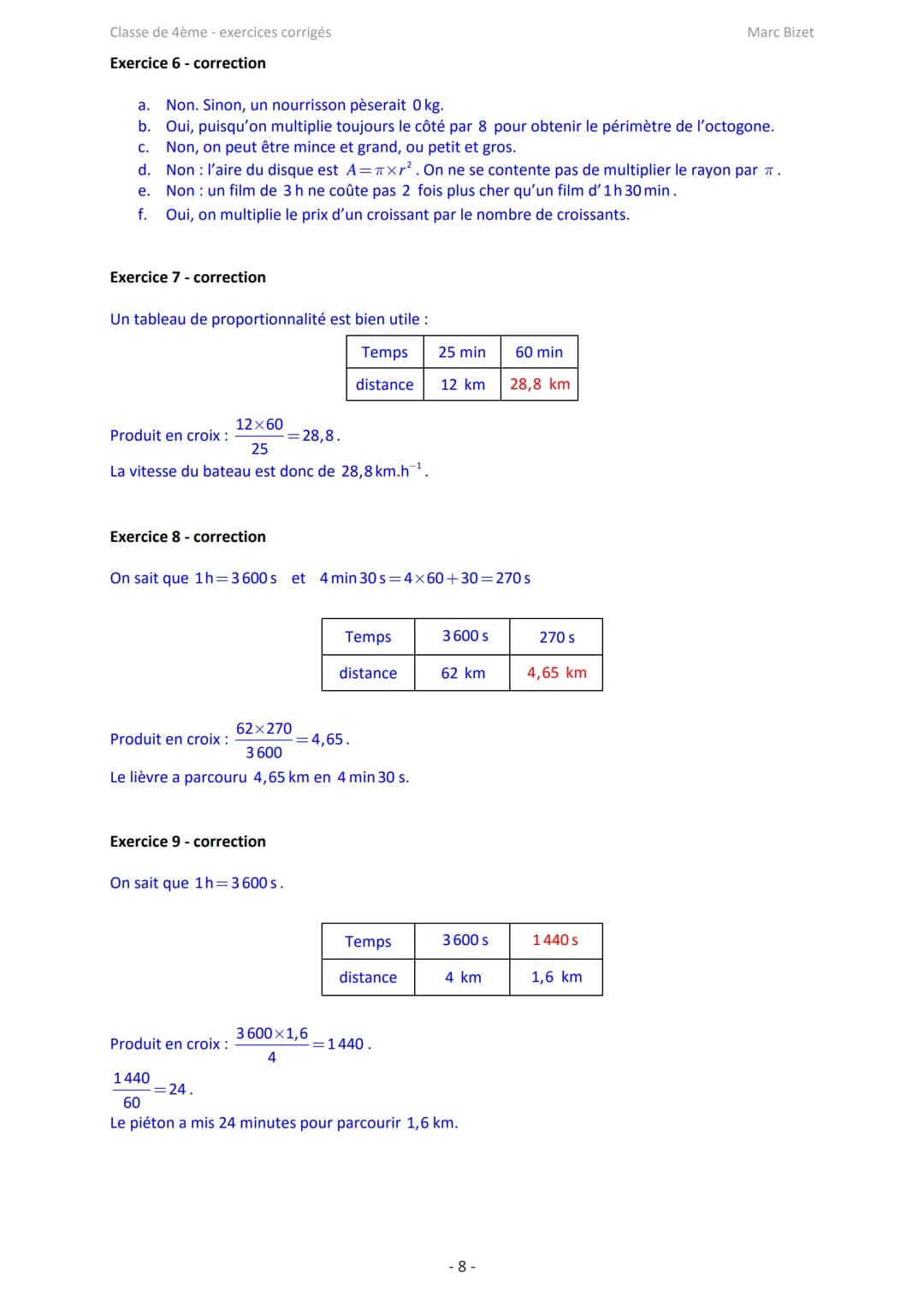 Classe de 4ème - exercices corrigés
Marc Bizet
Proportionnalité et applications: exercices
Exercice 1
Compléter le tableau de proportionn
