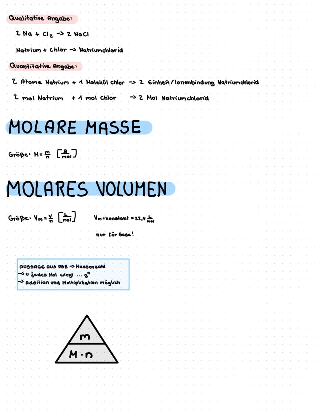 # dasmol
Was ist das Mol?
Das Mol ist die Einheit der Stoffmenge n. Sie gibt die Teilchenzahl einer
Stoffportion an. 1 mol = 6" 1023 Teilc