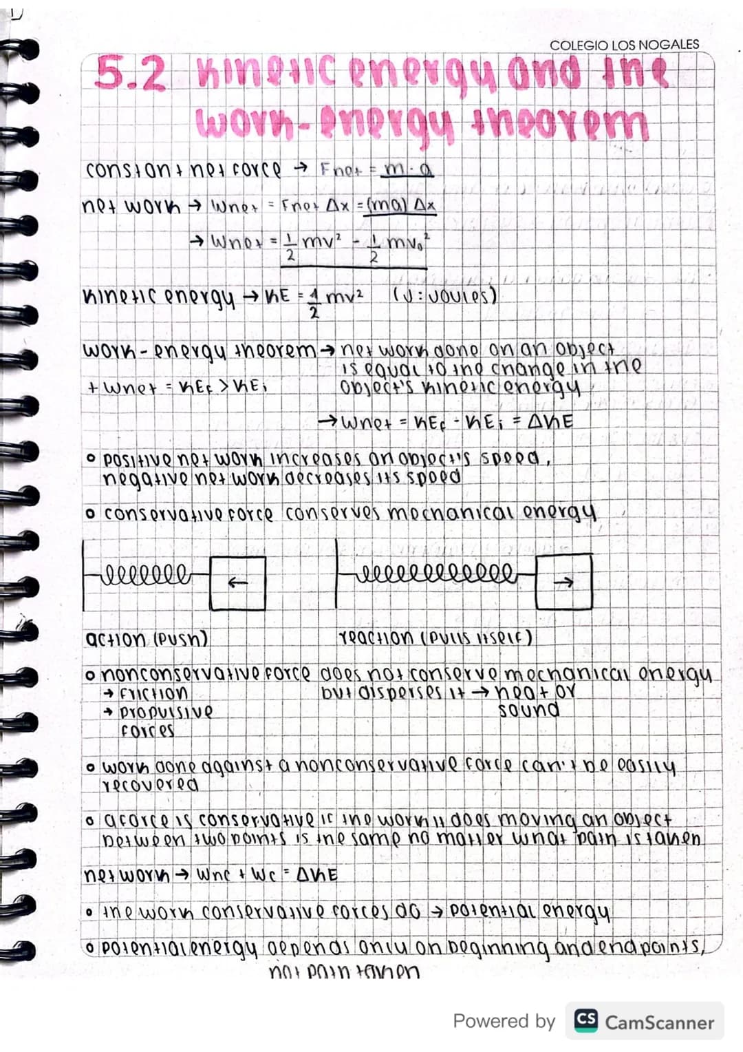 COLEGIO LOS NOGALES
5.2 Kinencenergy and ine
worn-energy theorem
constant net force Frot = ma
net work Whet = Fret Ax = (ma) Ax
→wnox =