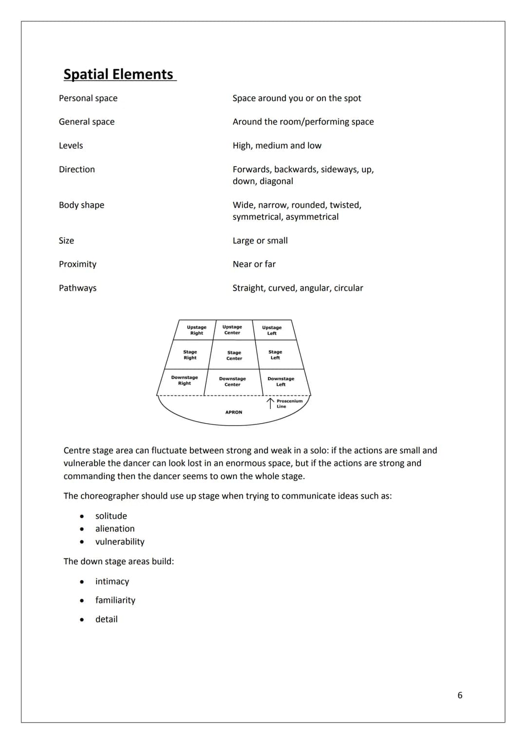 # St Ninian's High
School
National 5 Dance
Choreography
Choreography- Structure
Task 2
Circle your chosen structure
ABA
TERNAR
V
AB
