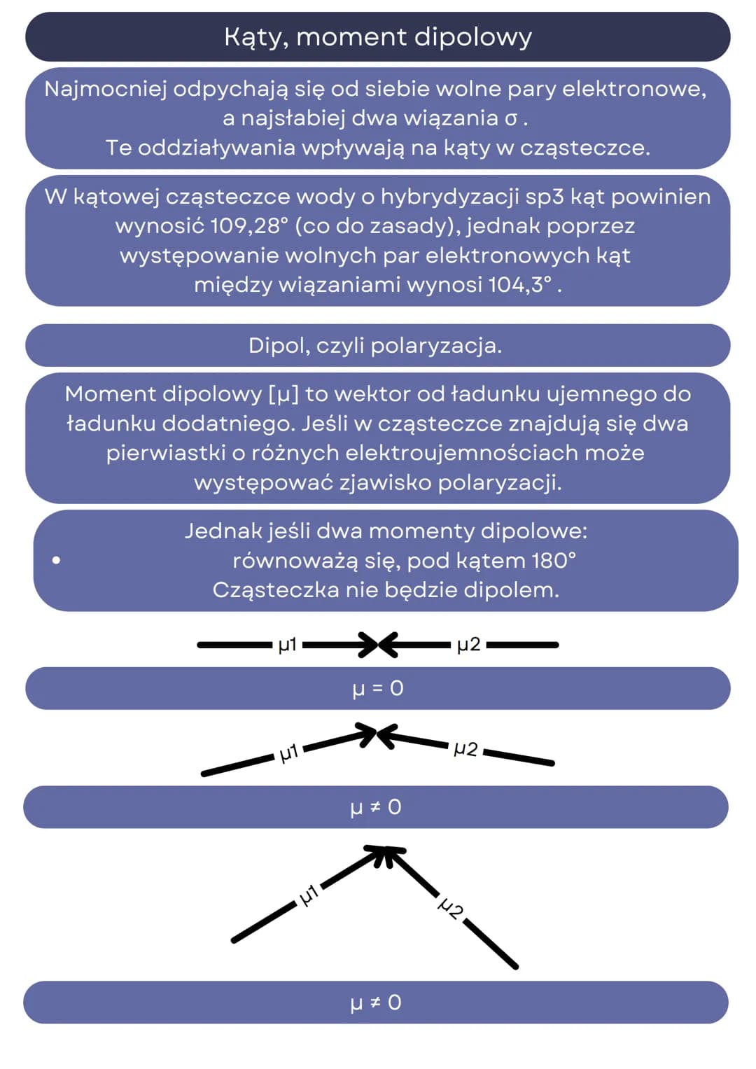 # Układ okresowy, wiązania chemiczne,
hybrydyzacja
Budowa układu okresowego
Okresy to wiersze UO, są ułożone poziomo. Atomy leżące
w danym
