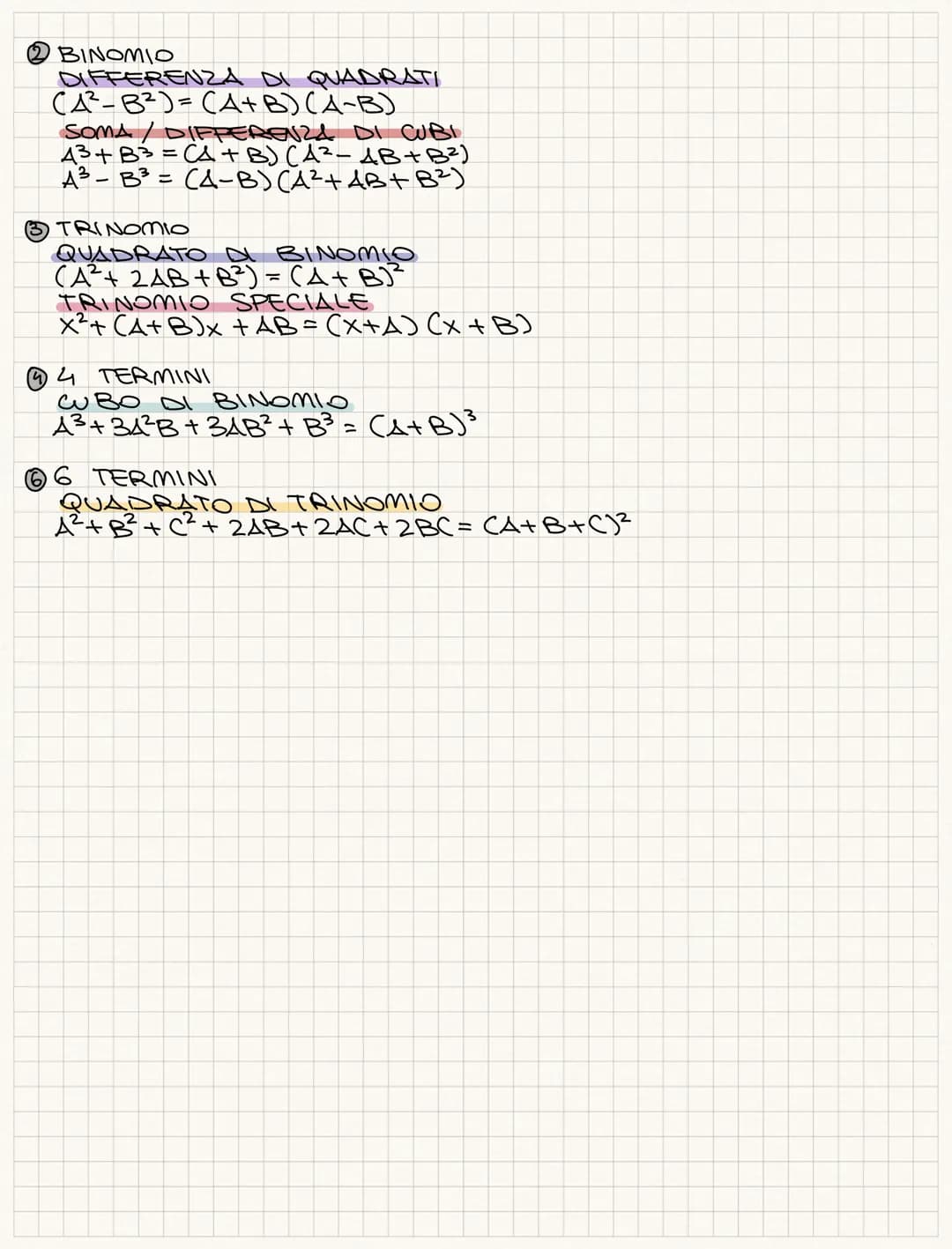 <h2>QUADRATO DI BINOMIO (A + B)²</h2>
<p>The formula for finding the square of a binomial is (A + B)² = A² + 2AB + B². This means that you c