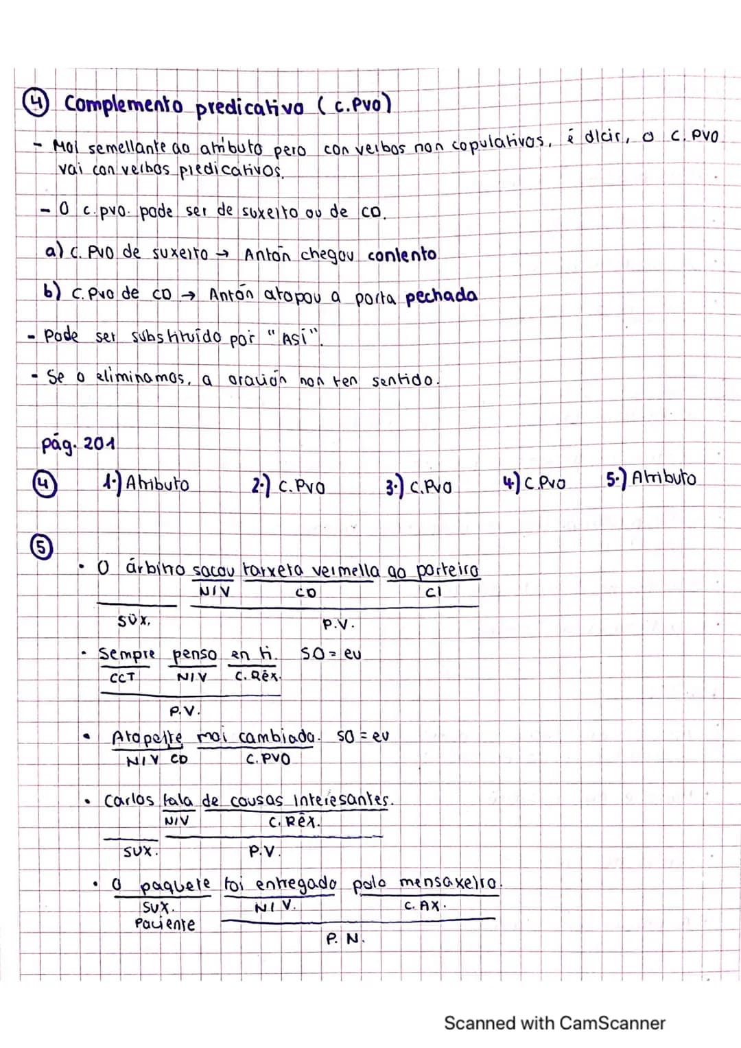 # O suacito é o predicado
- Oración
- ten suxeito e predicaido.
- ten como núcleo do predicado o verbo
- Dentro do predicado temos o nú
