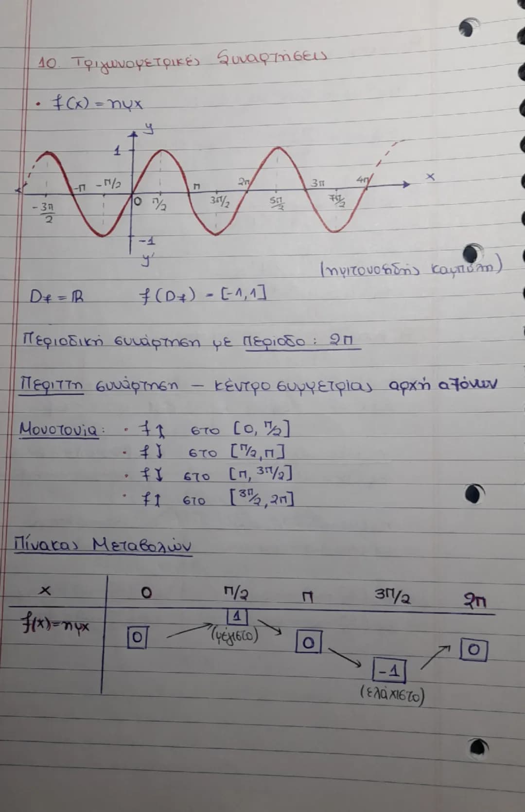 1 Γραμμικά Συστήματα
Γραμμική εξίσωση ονομάζεται κάθε εξίσωση της
μορφής
ax + by = 8
με a ≠0 6≠0
Μια γραμμική εξίσωση έχει άπειρες λύσεις ή