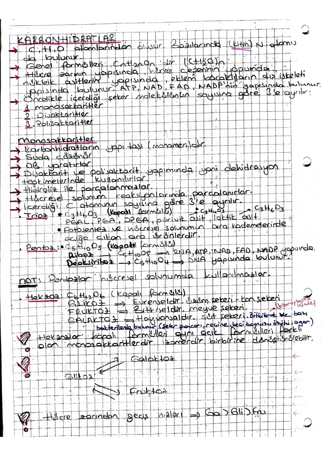 Cok
Atom Molekul Hücre Hücreli, Doku Organ Sistem
Canlıların Temel Bileşenteri
inorganik
1. Sutt601
• 2. mineral
3 Flektrolit (Asit-607-t