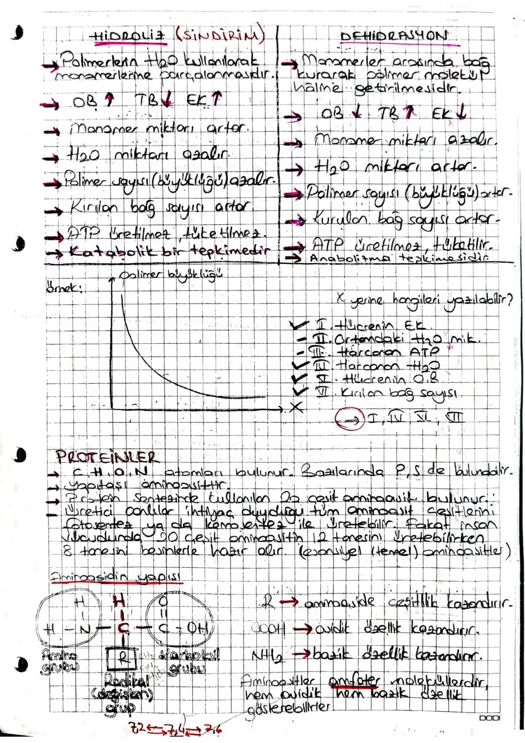 Cok
Atom Molekul Hücre Hücreli, Doku Organ Sistem
Canlıların Temel Bileşenteri
inorganik
1. Sutt601
• 2. mineral
3 Flektrolit (Asit-607-t