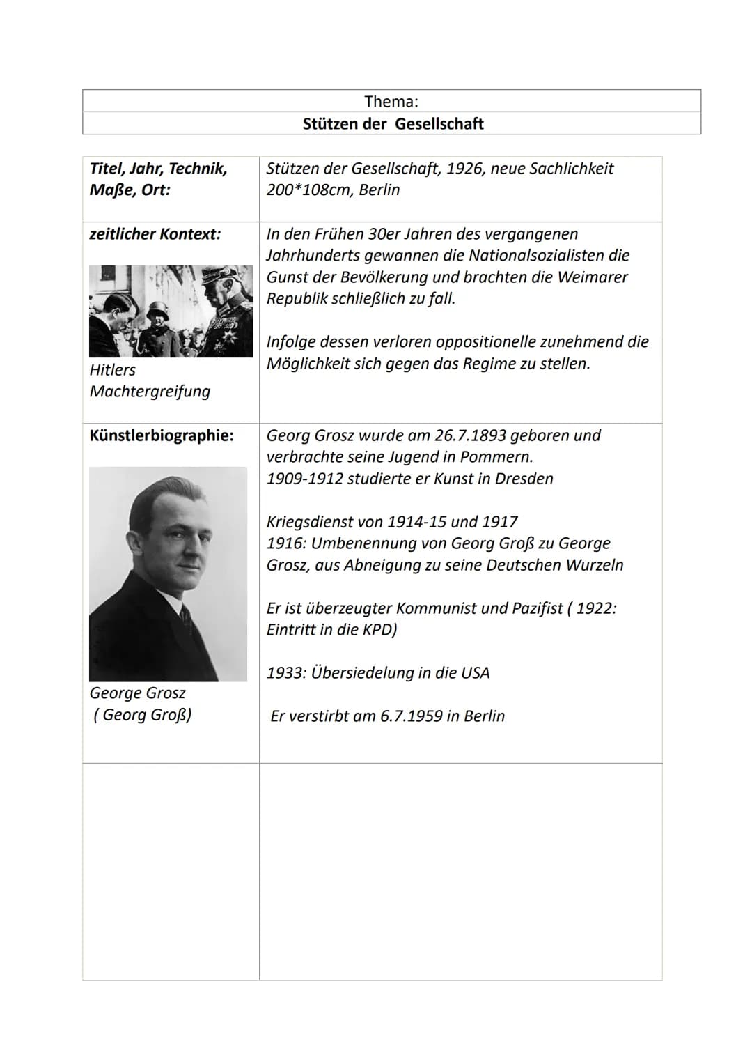 Thema:
Stützen der Gesellschaft
Titel, Jahr, Technik,
Maße, Ort:
Stützen der Gesellschaft, 1926, neue Sachlichkeit
200*108cm, Berlin
zeitl