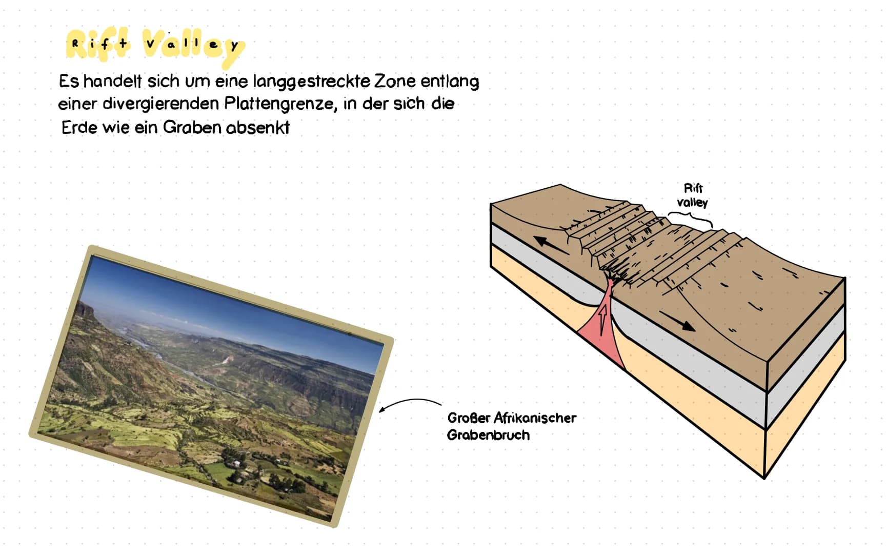 Plattentektonik # Einführung
- Divergierende Plattengrenzen
- Konvergierende Plattengrenzen
- Transformstörung
- Rift Valley
- Seafloor Spre