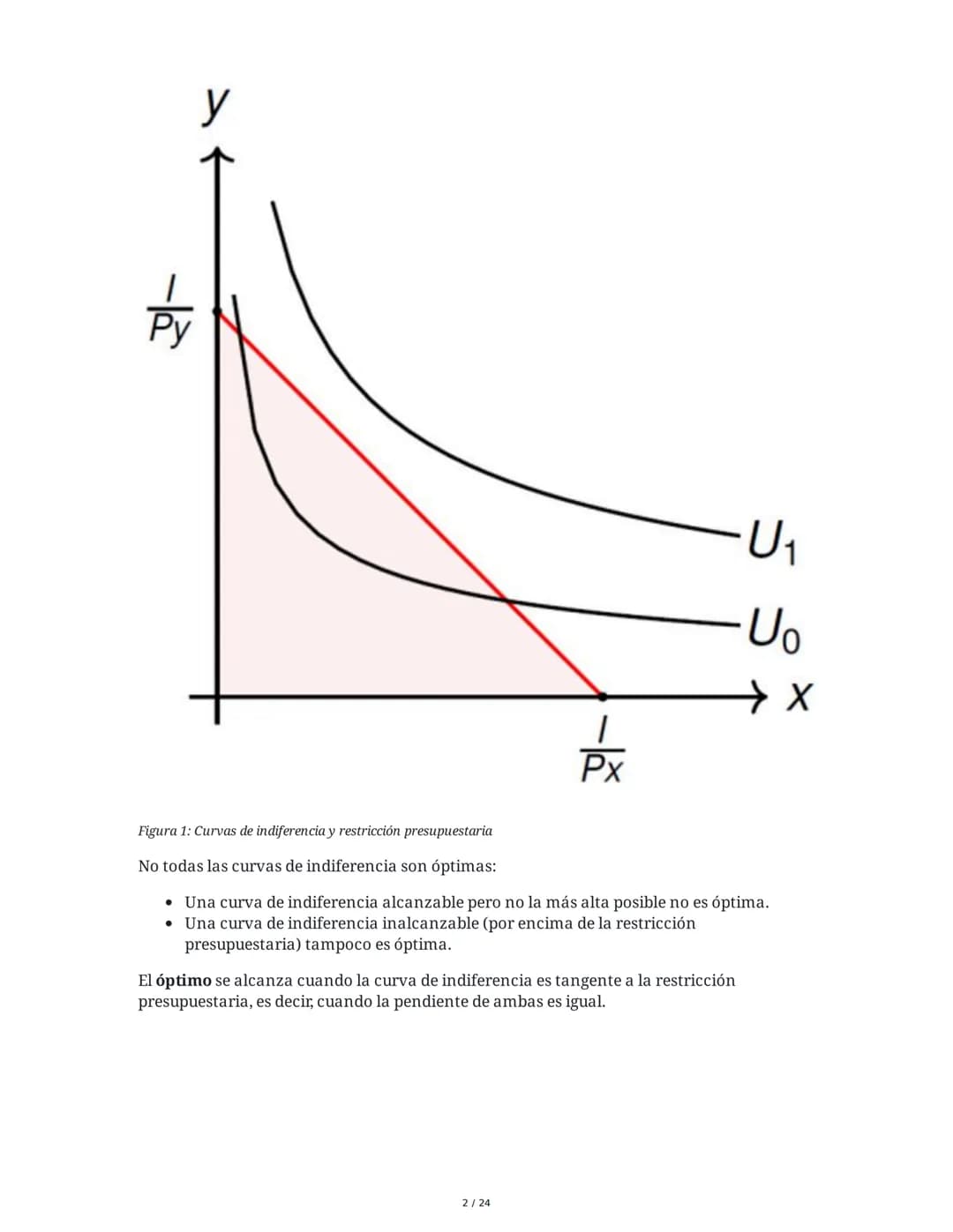Teoría del Consumidor (Parte II) - Resumen
1. El Óptimo del Consumidor
El análisis del óptimo del consumidor busca entender cómo los individ