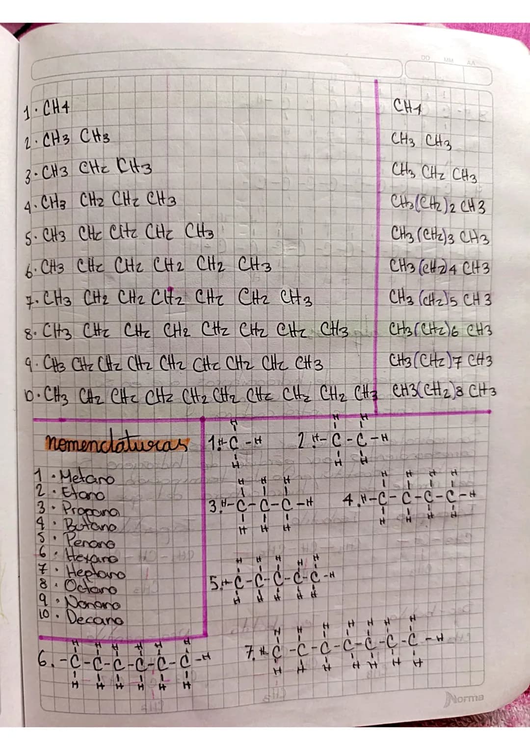 -Quimicamente, el carbono es muy versatil
puede de tormar compuestos con una amplia variedad
de elementos.
-V, fisicamente, el carbono pued