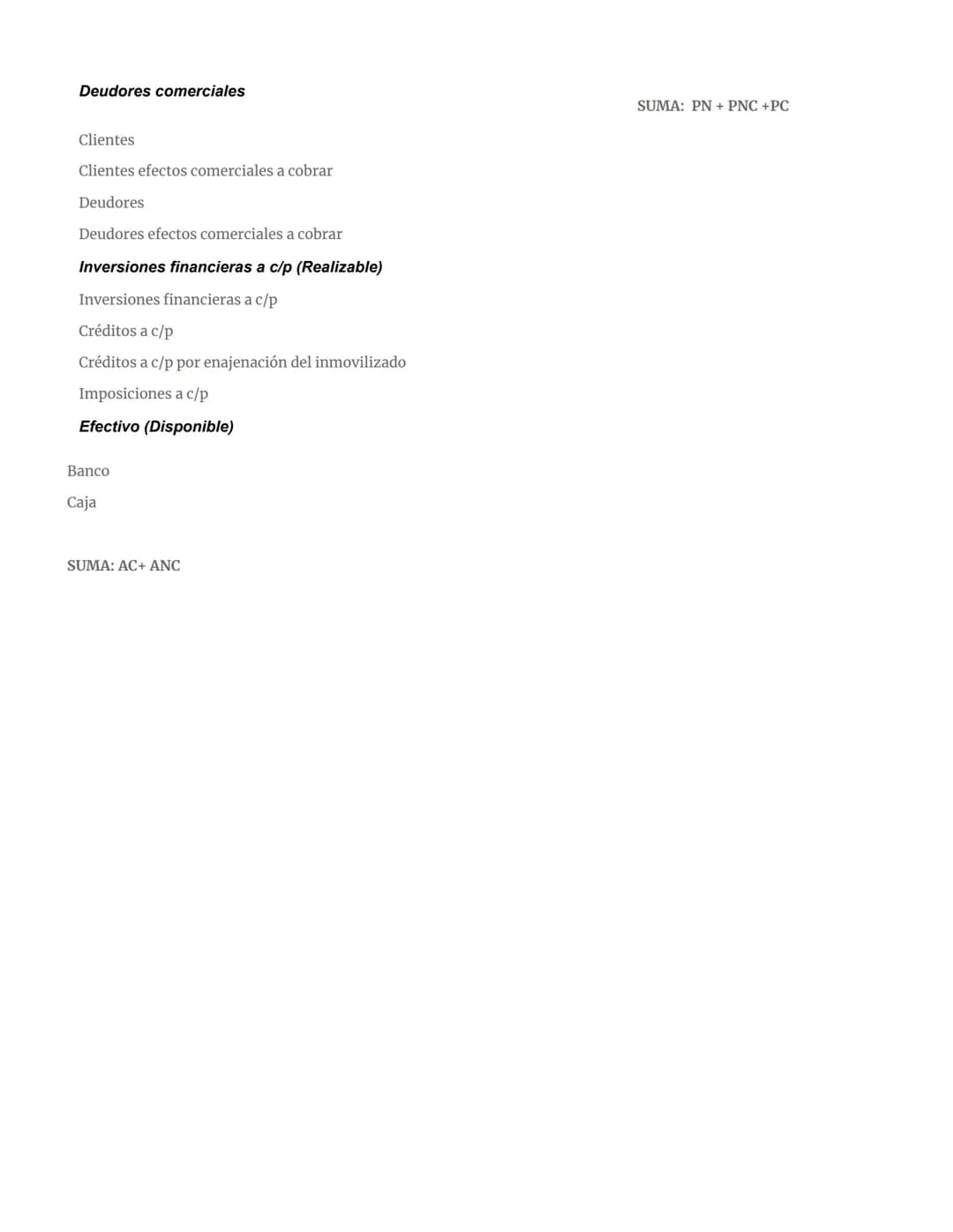 # Cuenta de balances
Activo no corriente
Inmovilizado intangible
Propiedad industrial
Aplicaciones informáticas
(Amortizaciones ac. del in