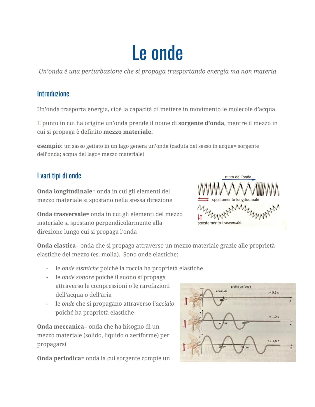 # Le onde
Un'onda è una perturbazione che si propaga trasportando energia ma non materia
Introduzione
Un'onda trasporta energia, cioè la