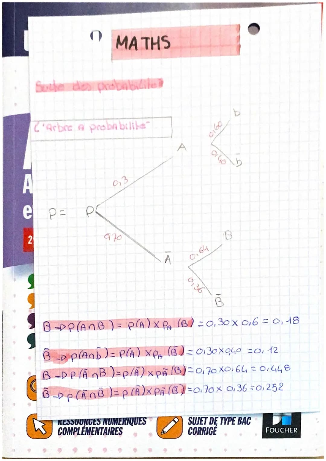 L
T MATHS
A
Ac
Ces probabilite
Calcule d'une proba
nombre micio
$P(M) = \frac{391}{482} = 0,80$
et ce contraire
2de
$
\overline{M} =