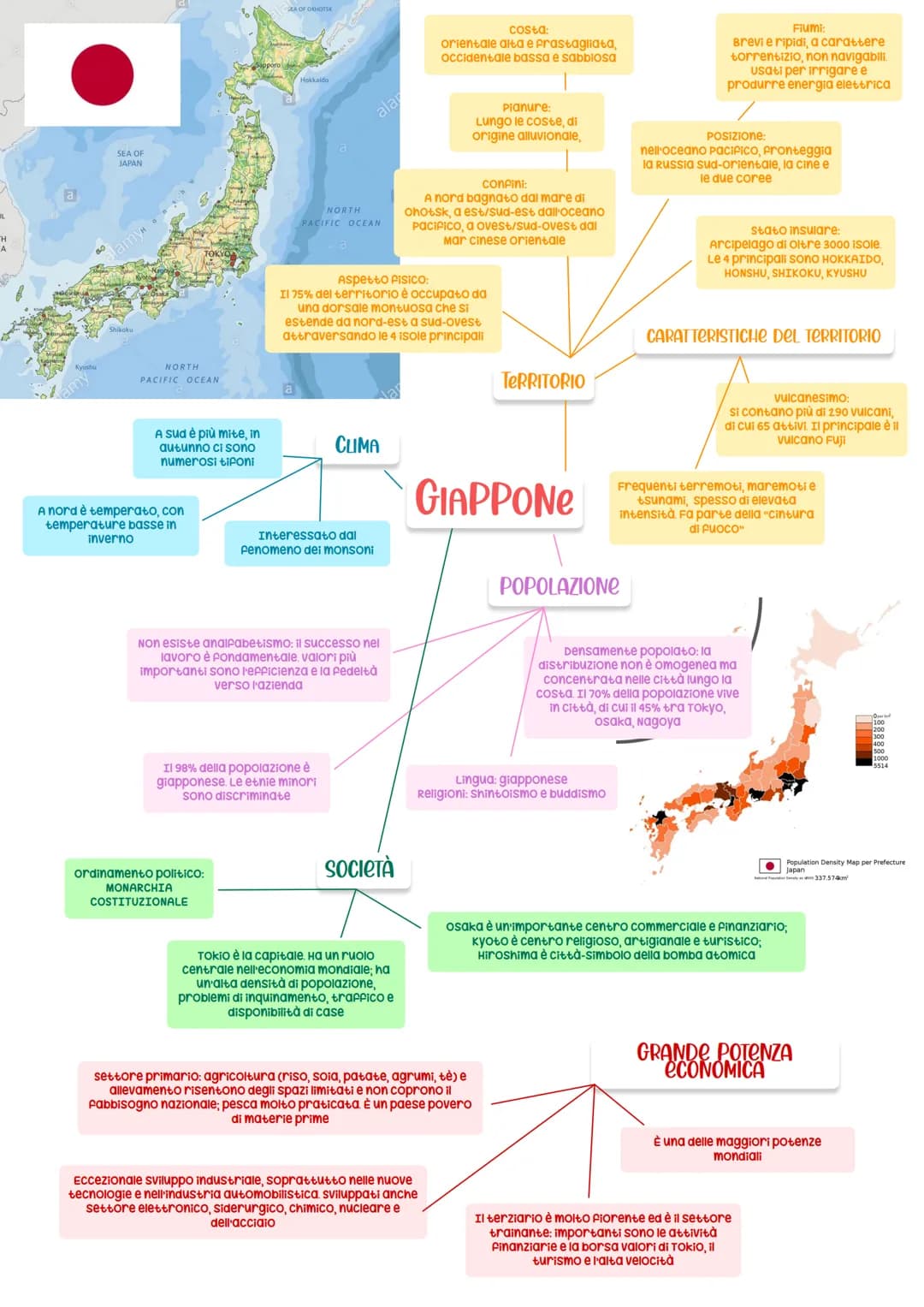 SEA OF
JAPAN
NORTH
PACIFIC OCEAN
A sud è più mite, in
autunno ci sono
numerosi tiponi
NORTH
PACIFIC OCEAN
ala
costa:
orientale ata e pras
