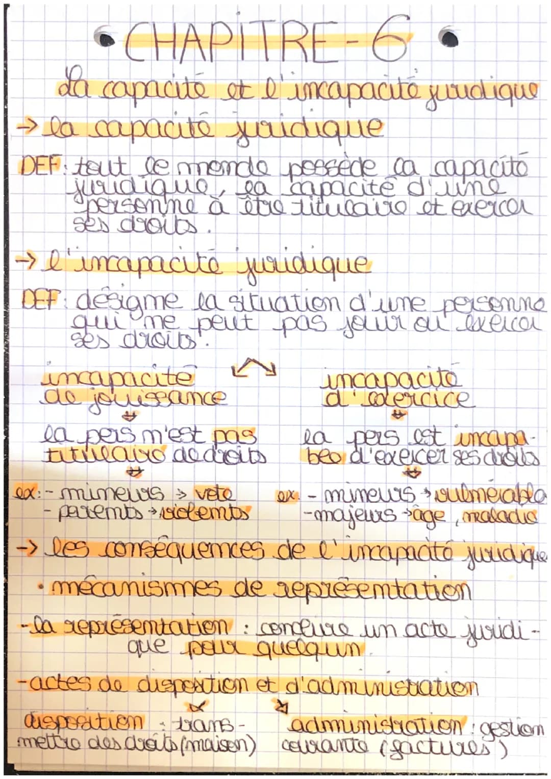 - CHAPITRE-6.
La capacité et l'incapacité juudique
→la capacité juridique
DEF: tout le monde possède ca capacito
juridique, la capacité d